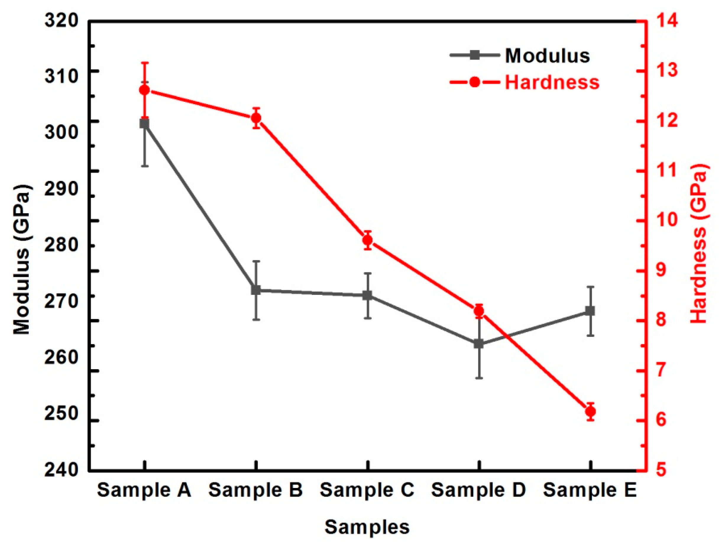 Metals 09 00078 g006