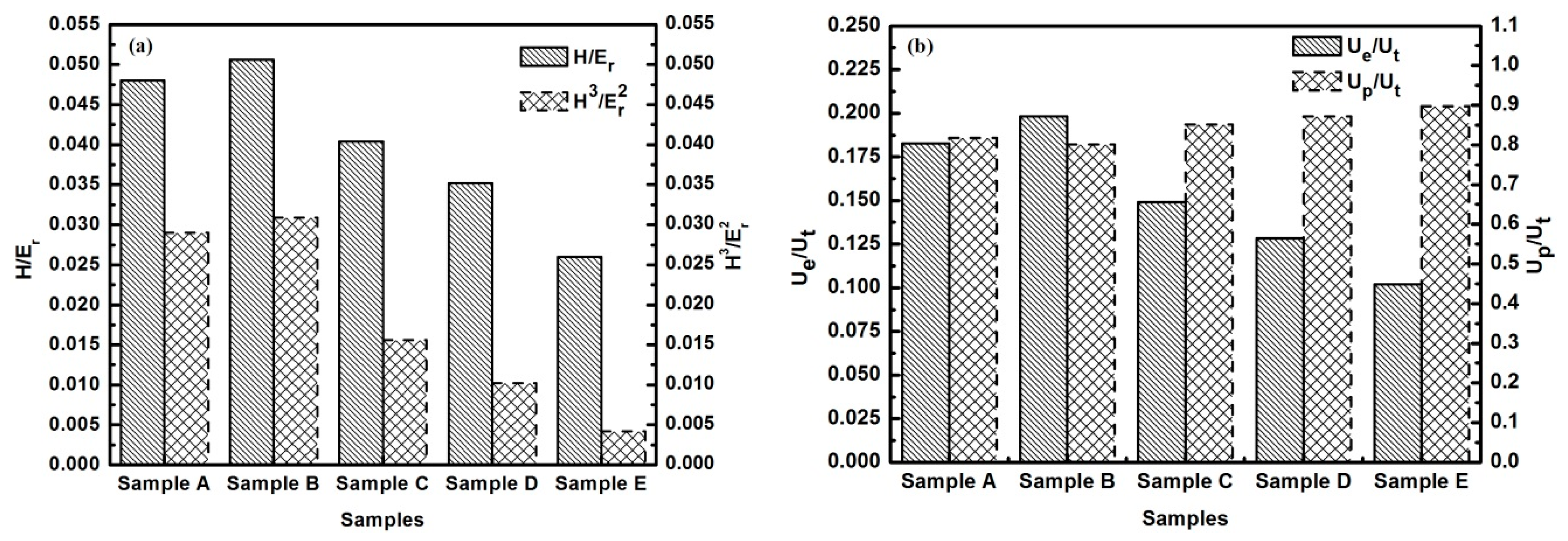 Metals 09 00078 g007