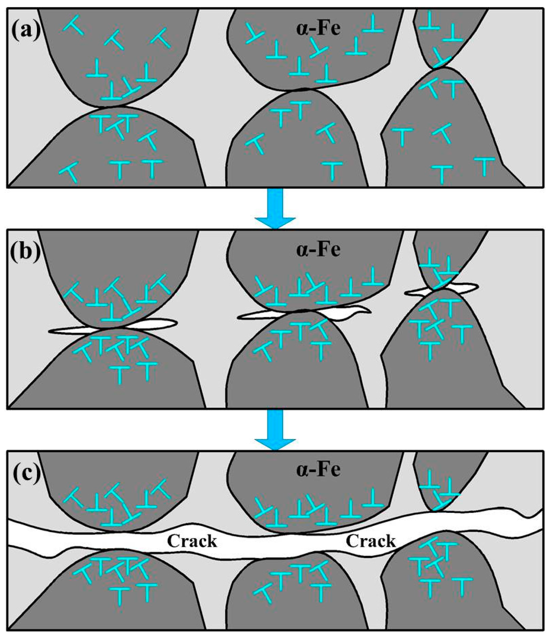 Metals 09 00078 g010