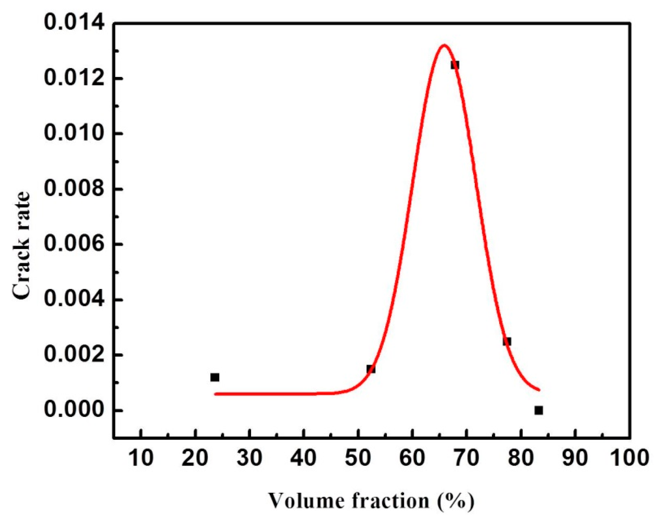 Metals 09 00078 g011