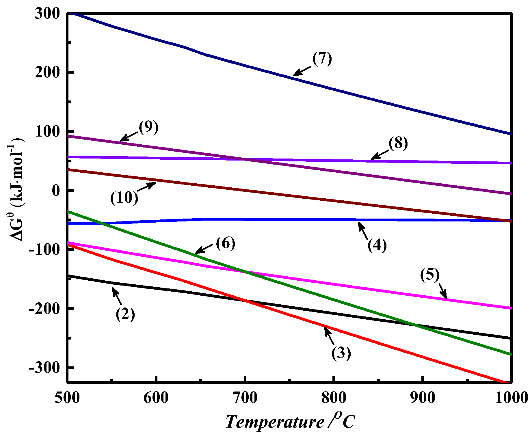 Metals 09 00079 g003