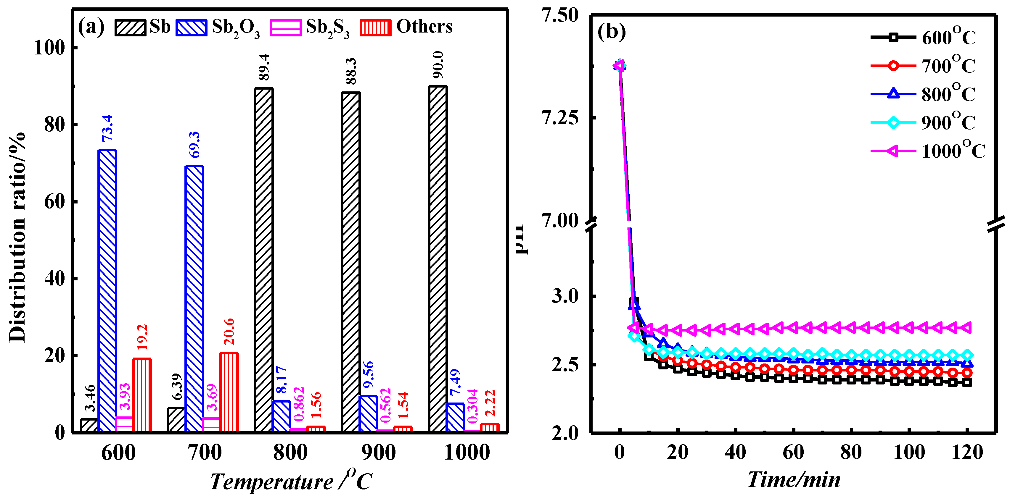 Metals 09 00079 g004