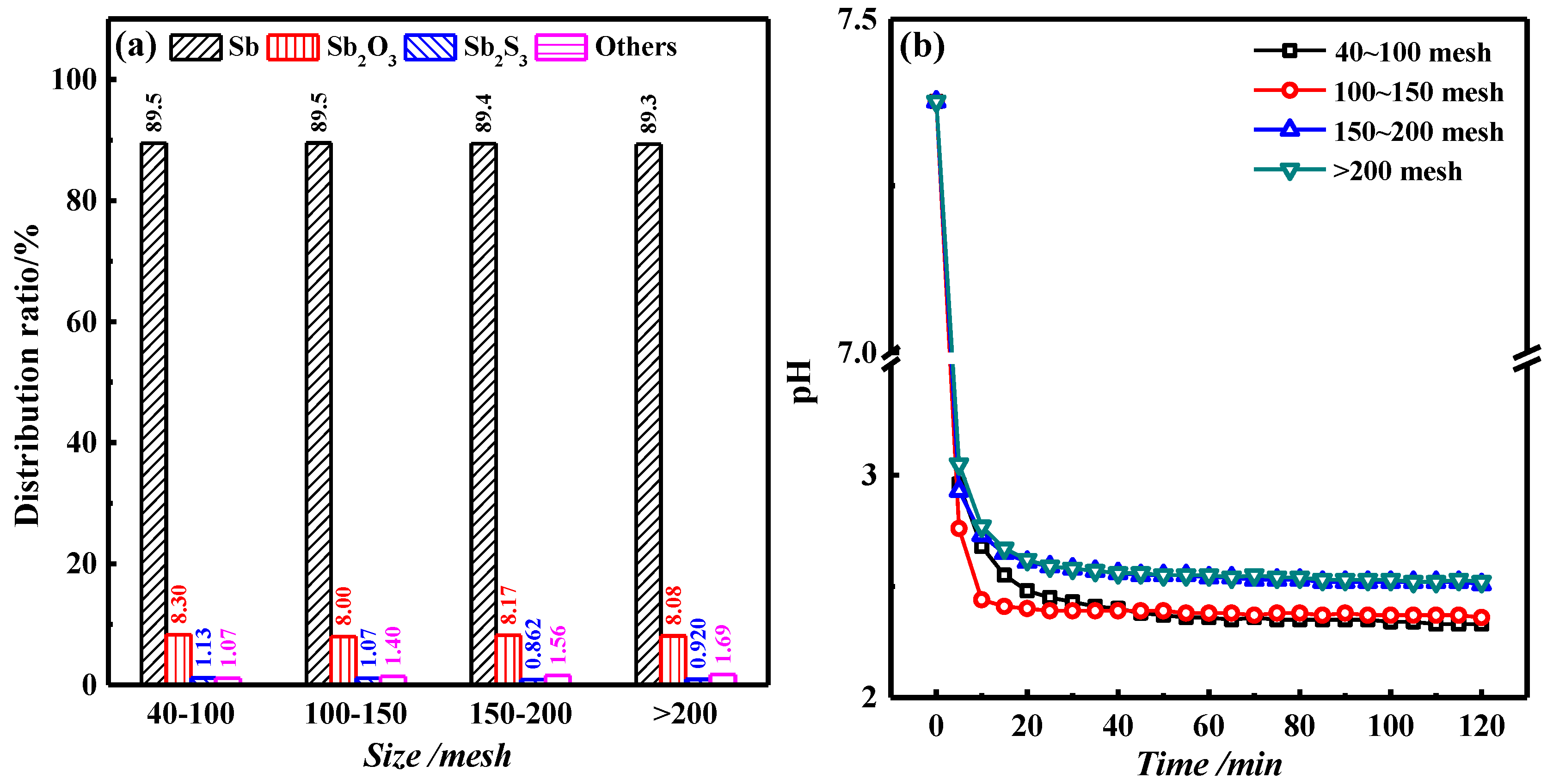 Metals 09 00079 g006