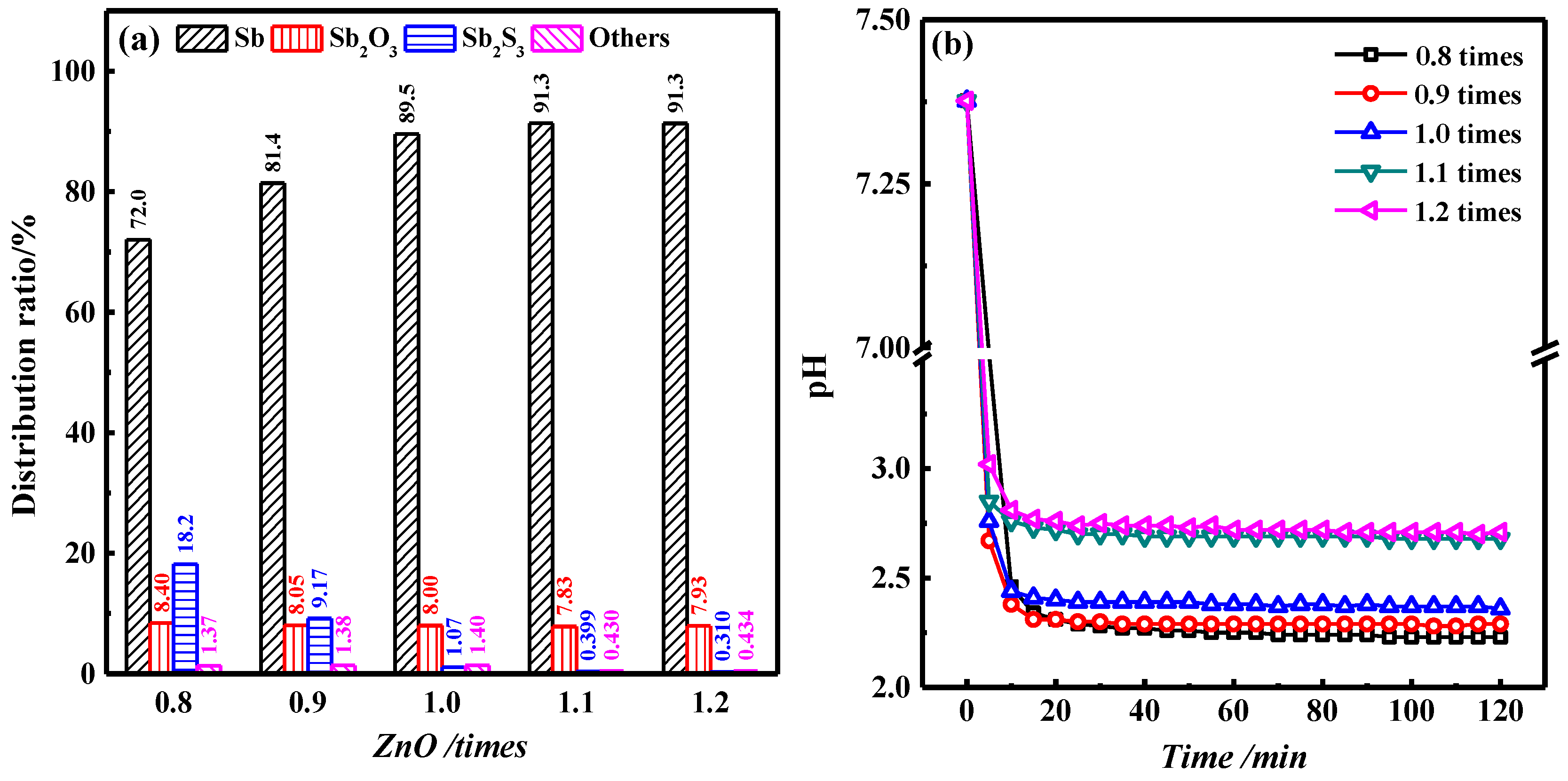 Metals 09 00079 g007