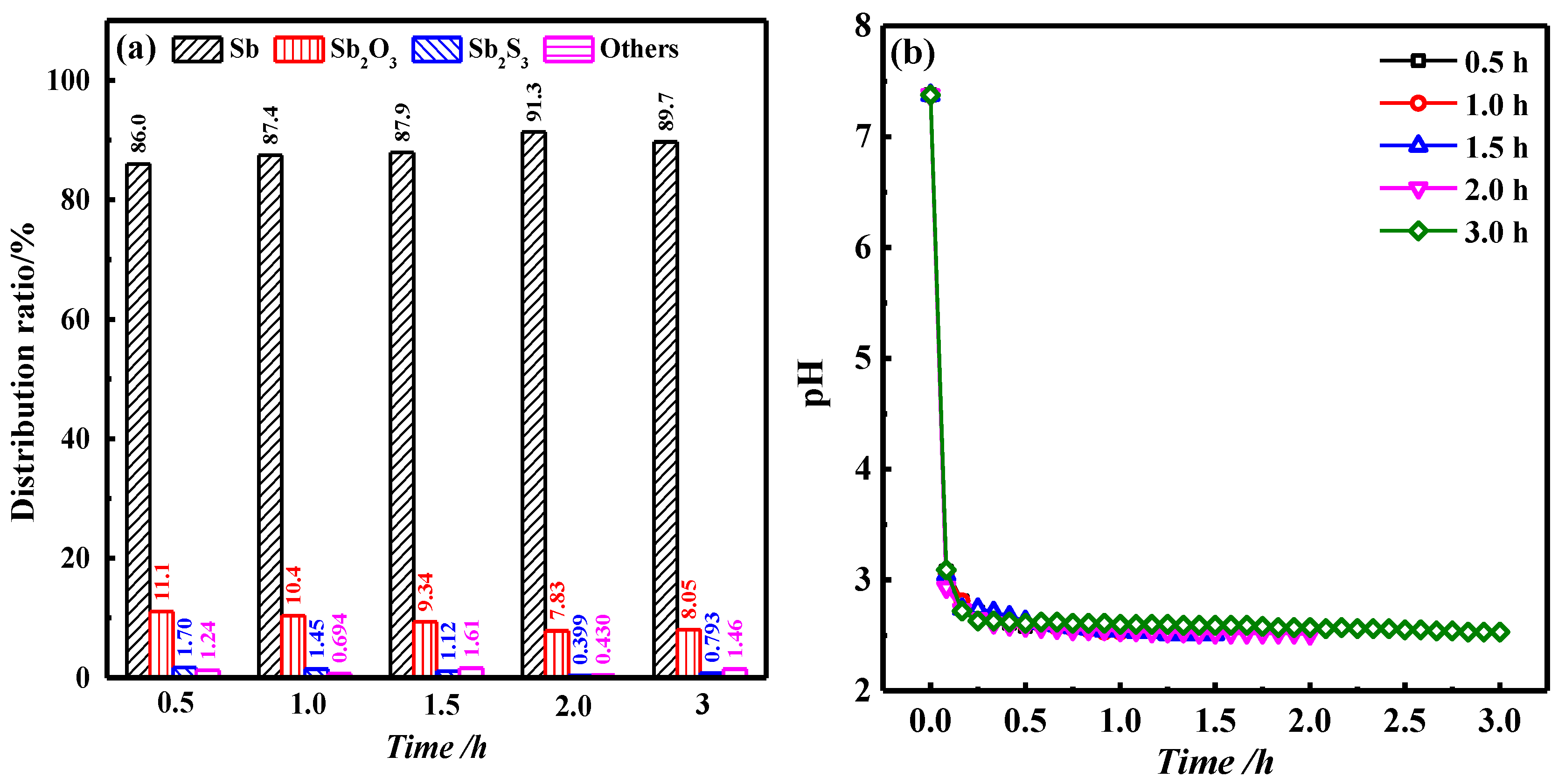 Metals 09 00079 g008