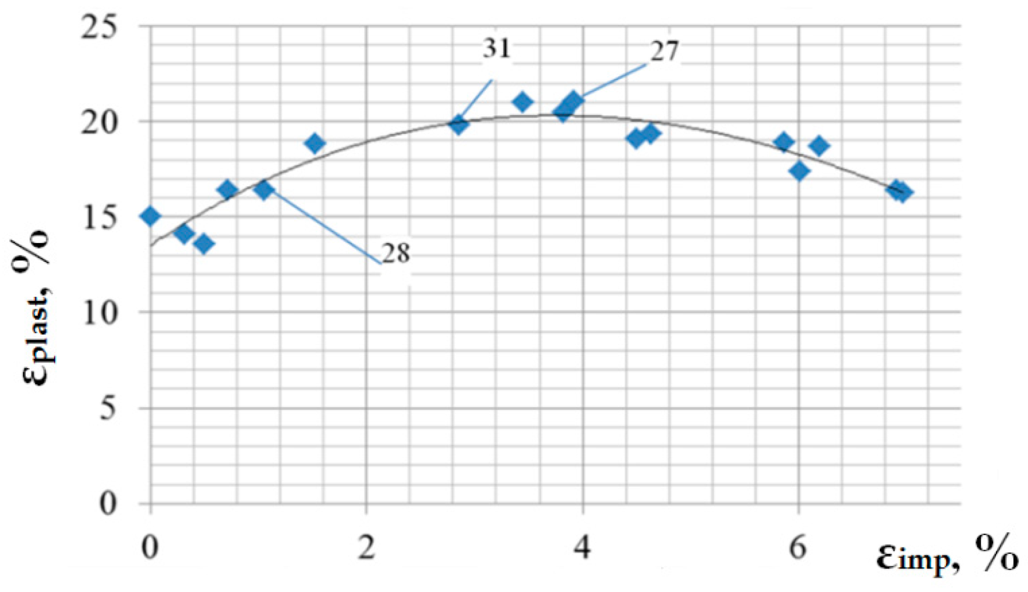 Metals 09 00080 g004