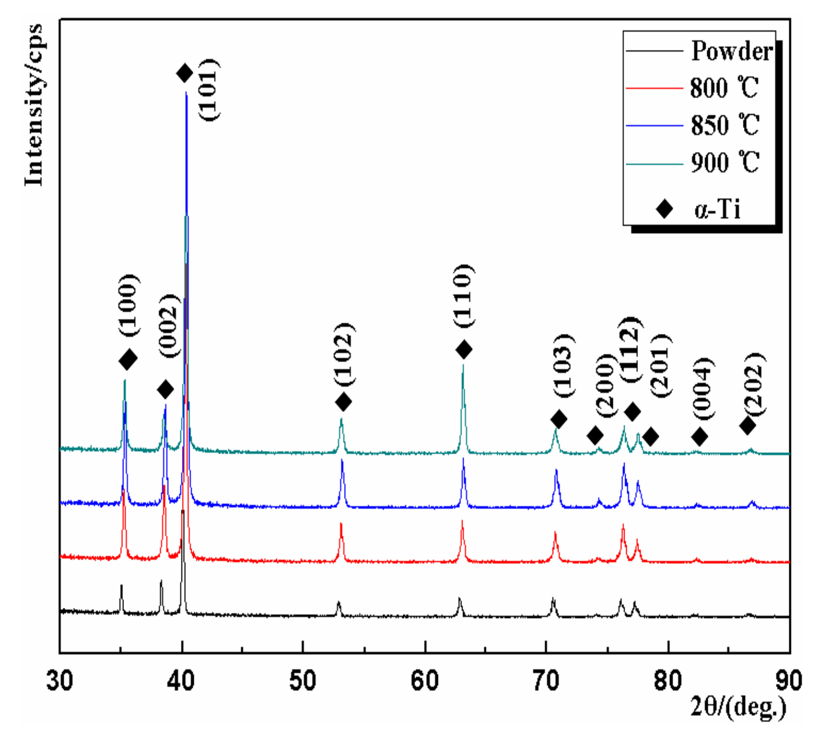Metals 09 00082 g002