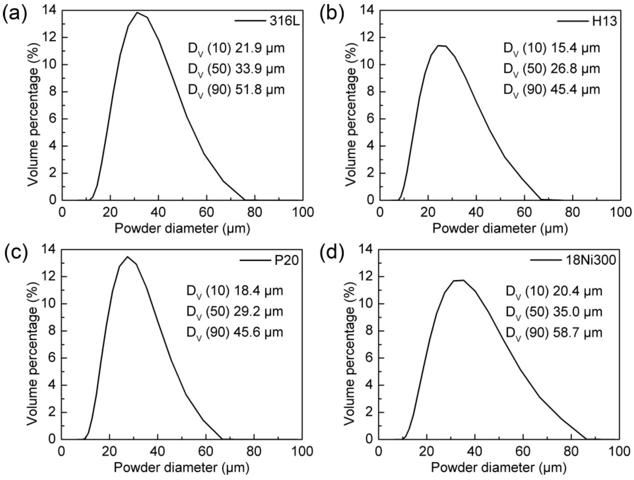Metals 09 00086 g001