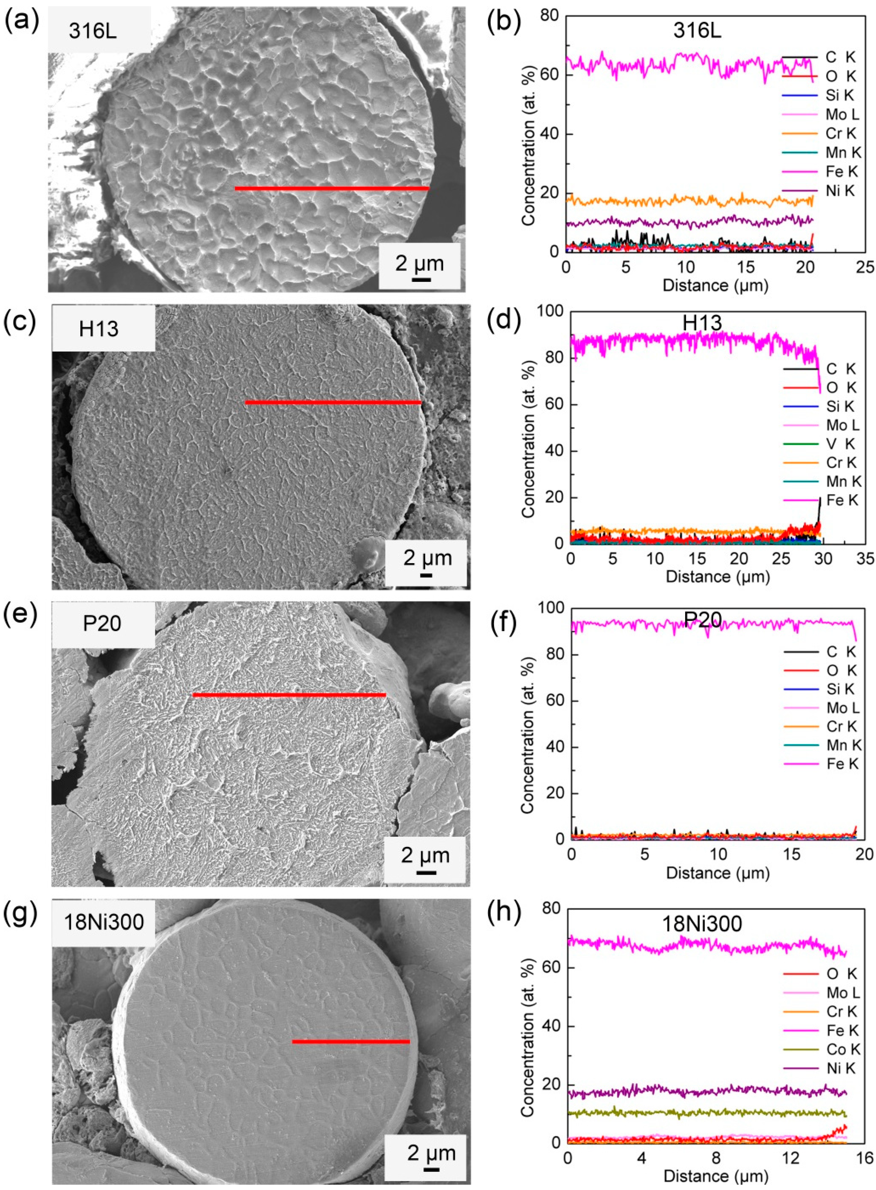 Metals 09 00086 g003