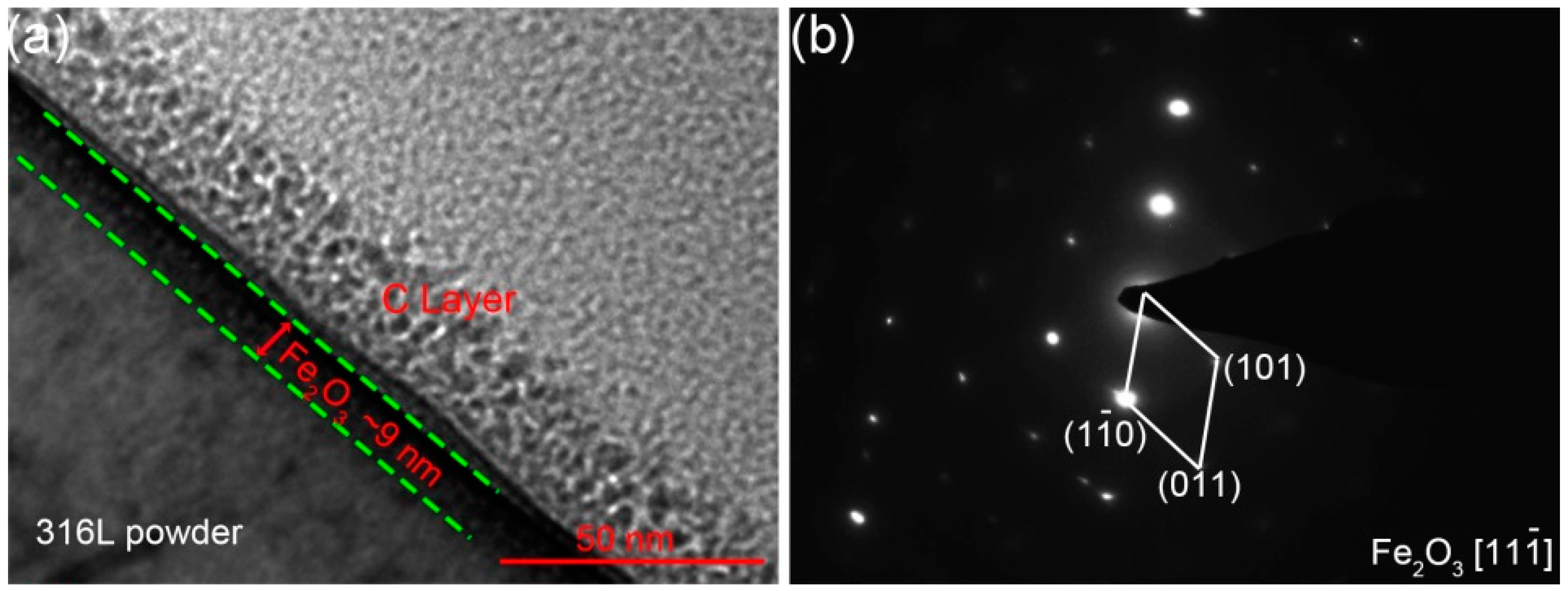 Metals 09 00086 g006