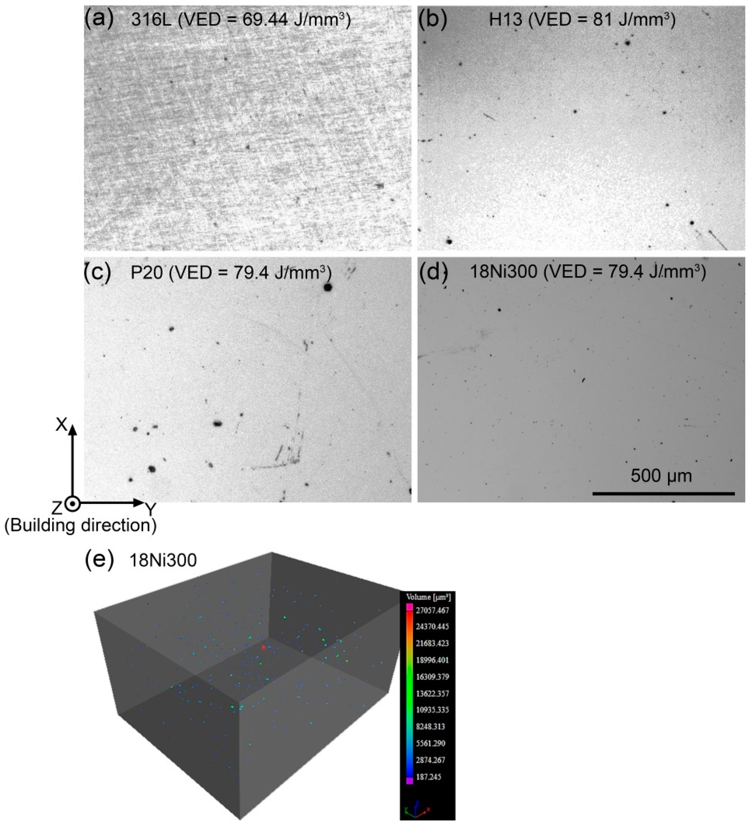 Metals 09 00086 g009