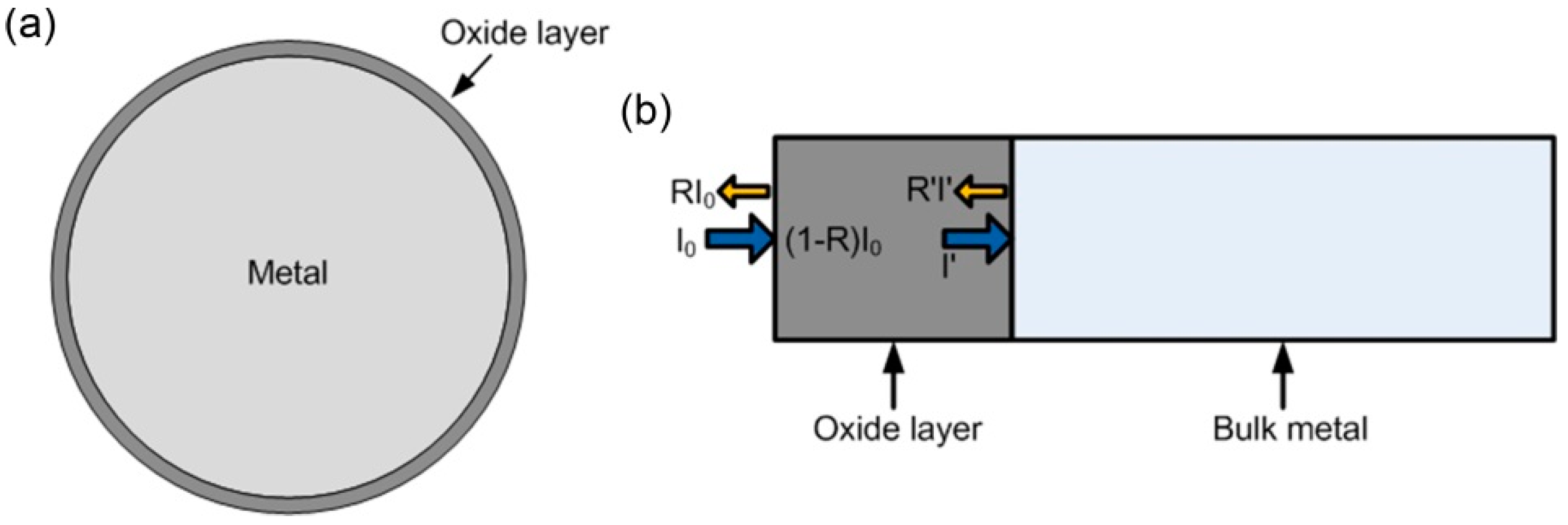 Metals 09 00086 g011