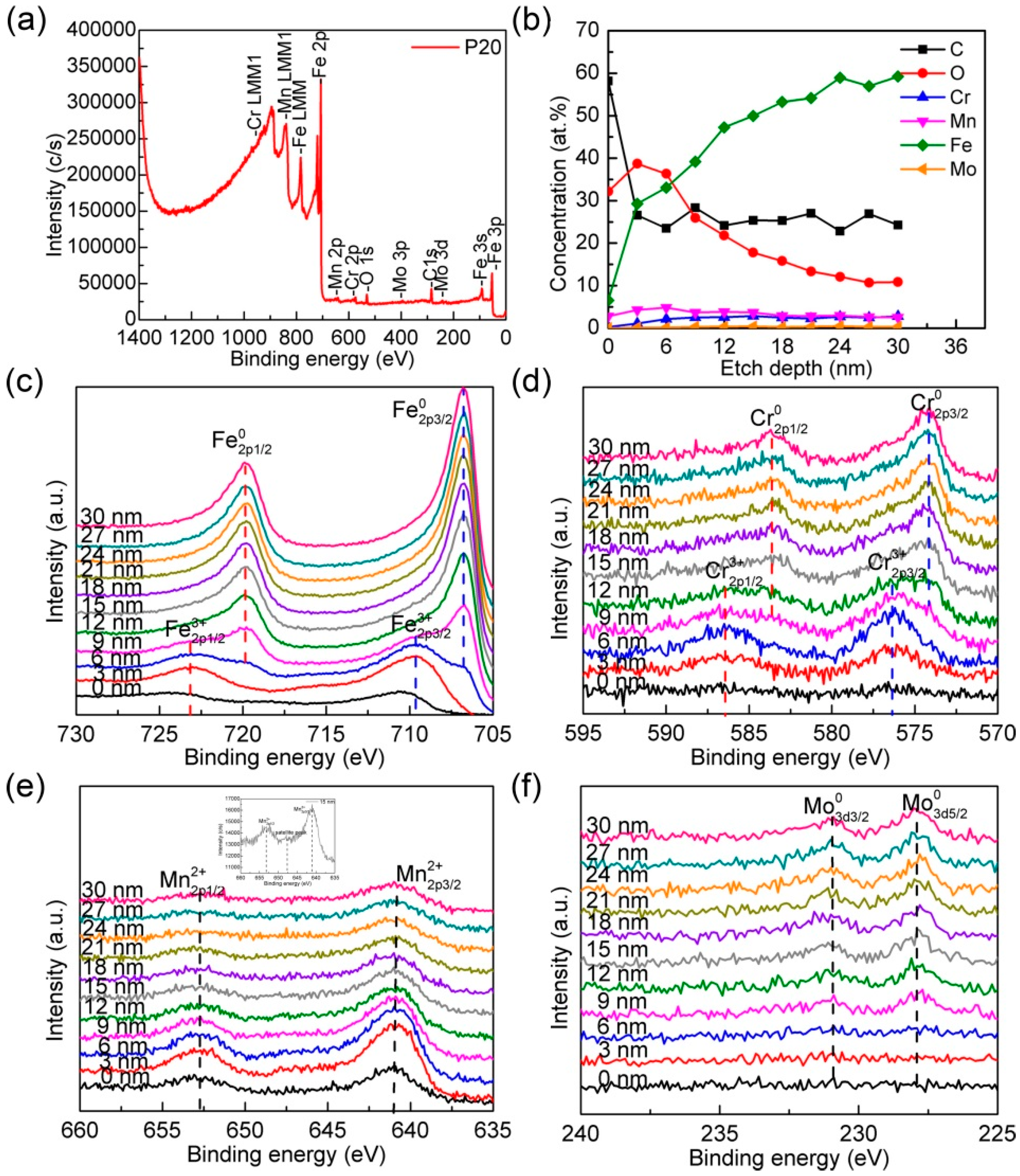 Metals 09 00086 g0a2