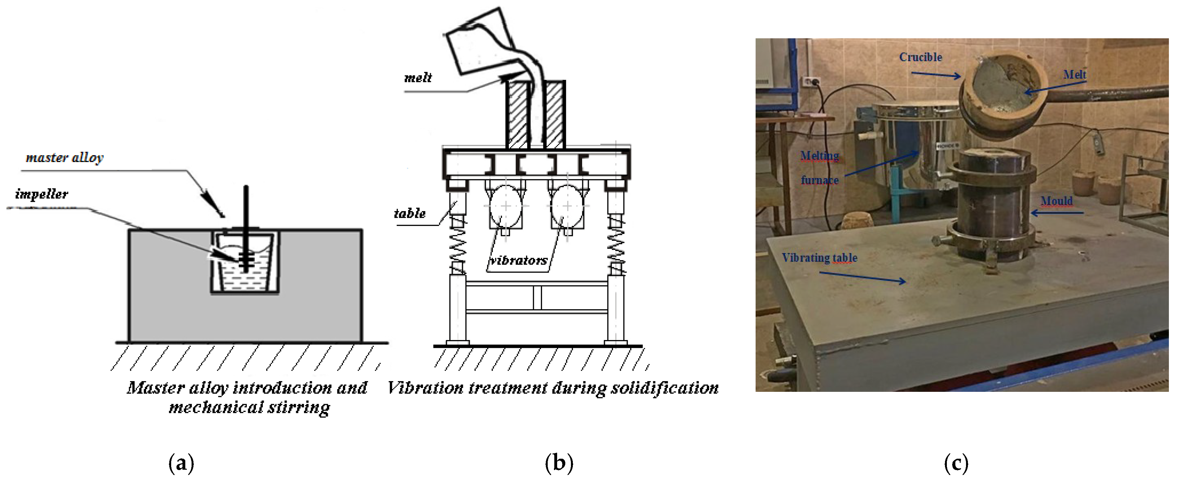 Metals 09 00087 g001