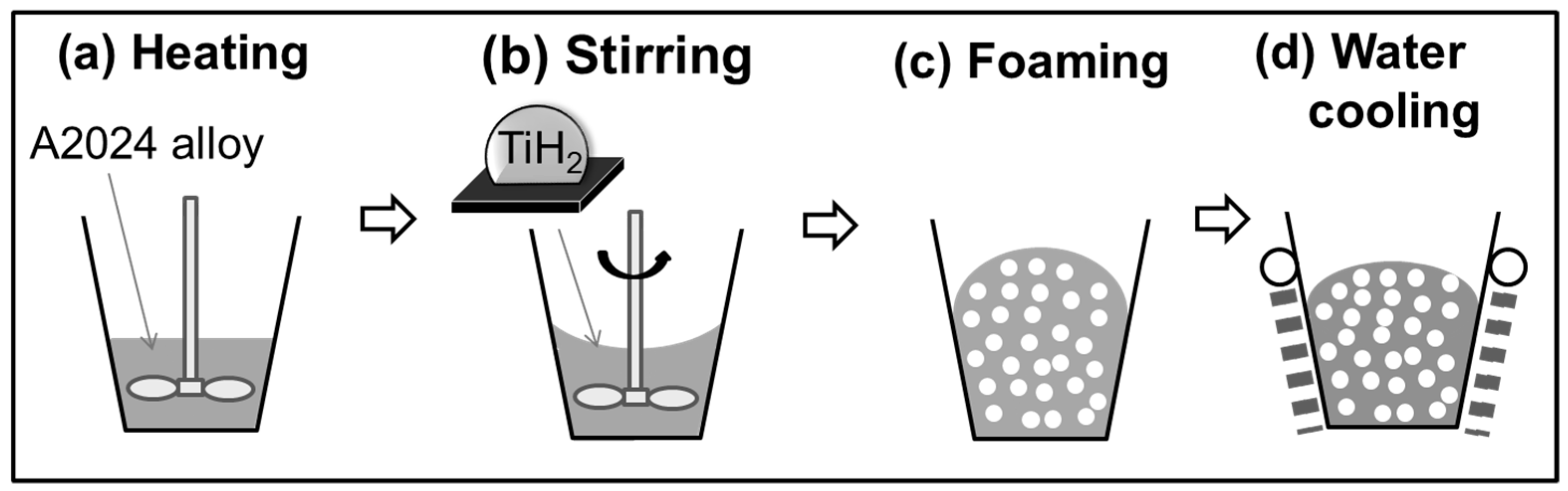 Metals 09 00088 g002