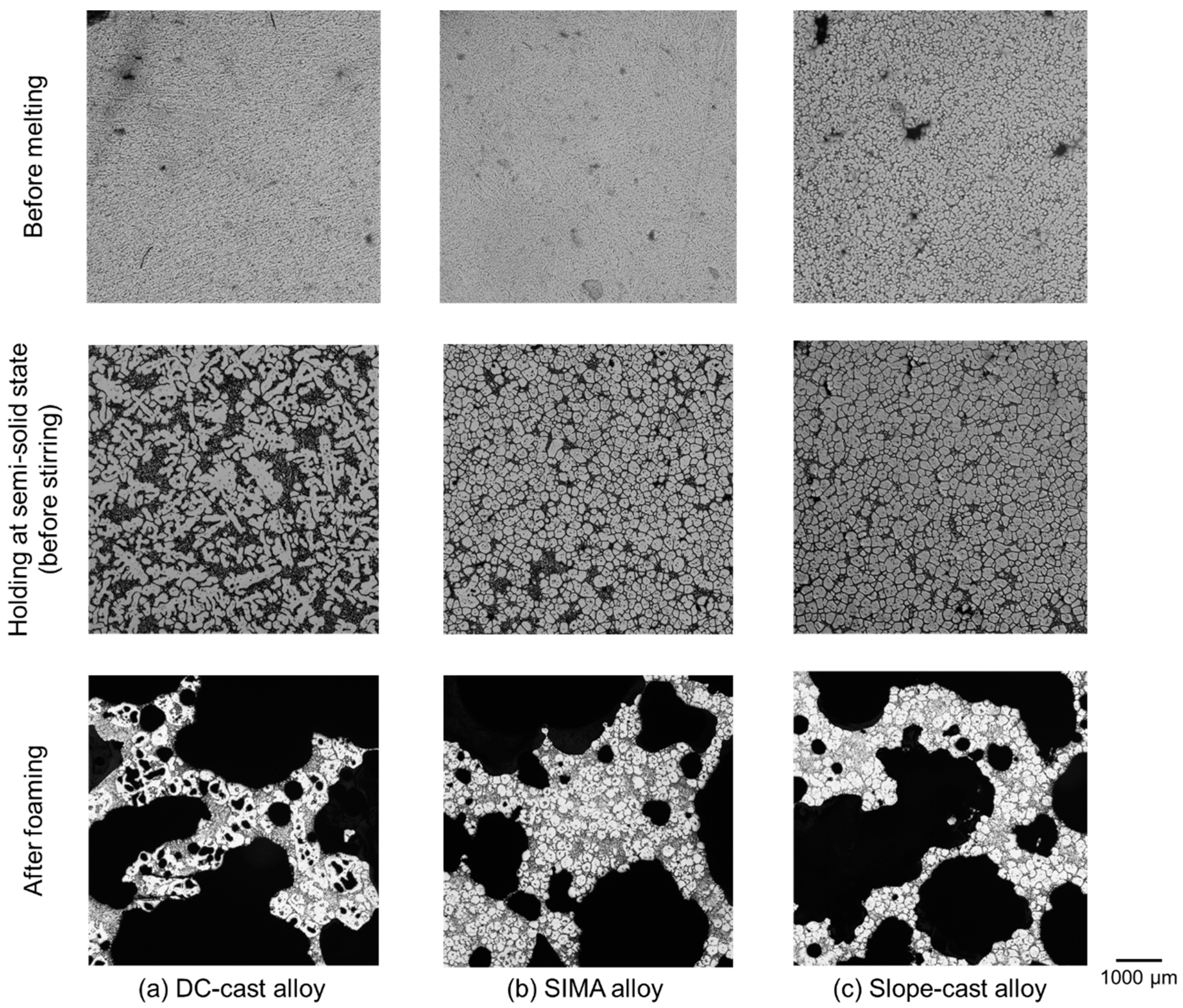 Metals 09 00088 g003