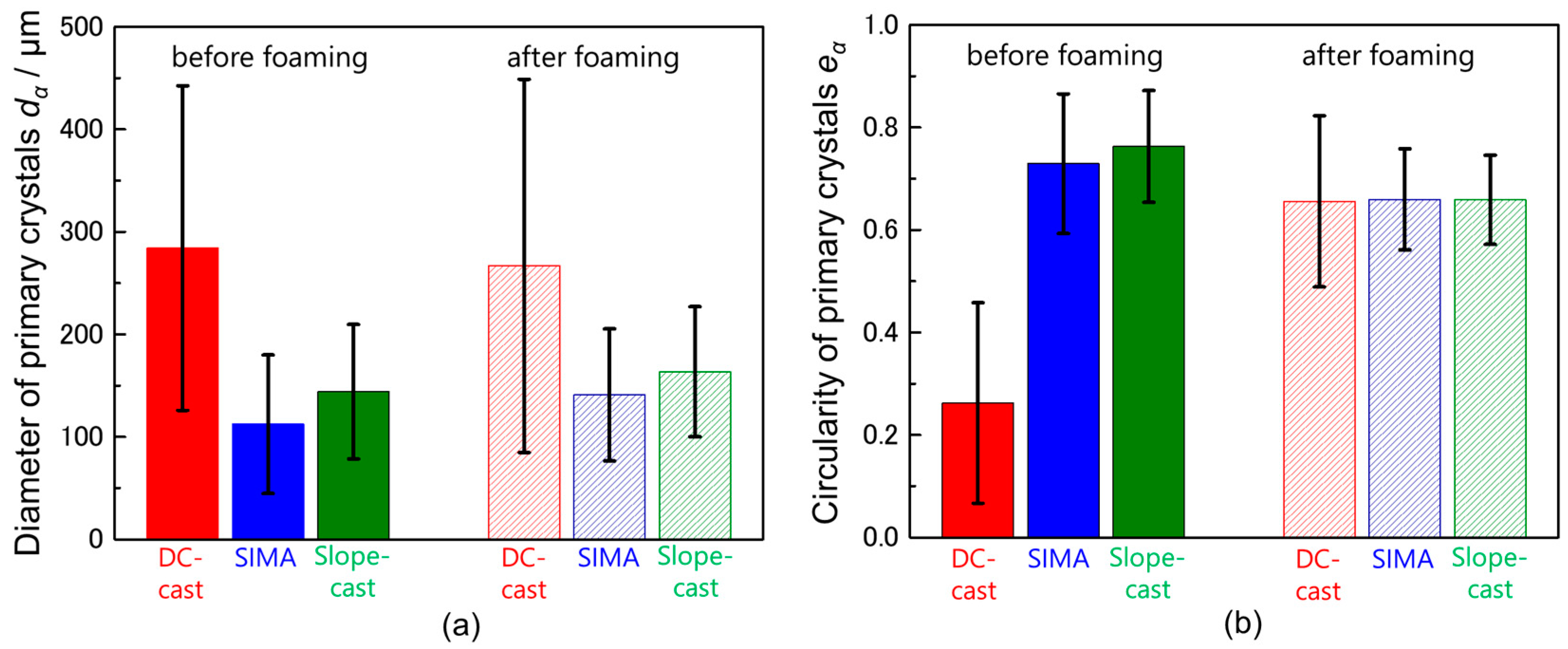 Metals 09 00088 g004