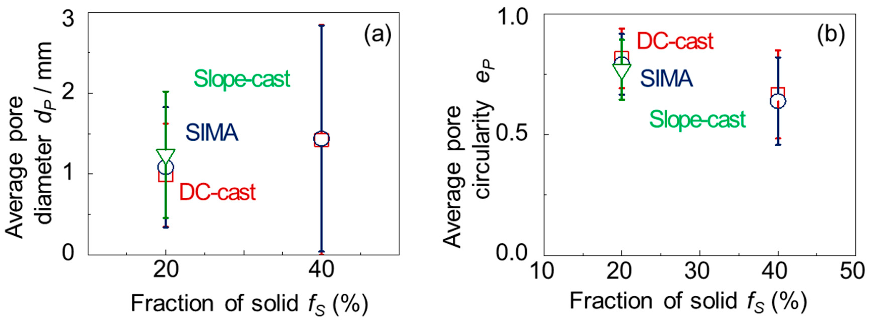 Metals 09 00088 g006