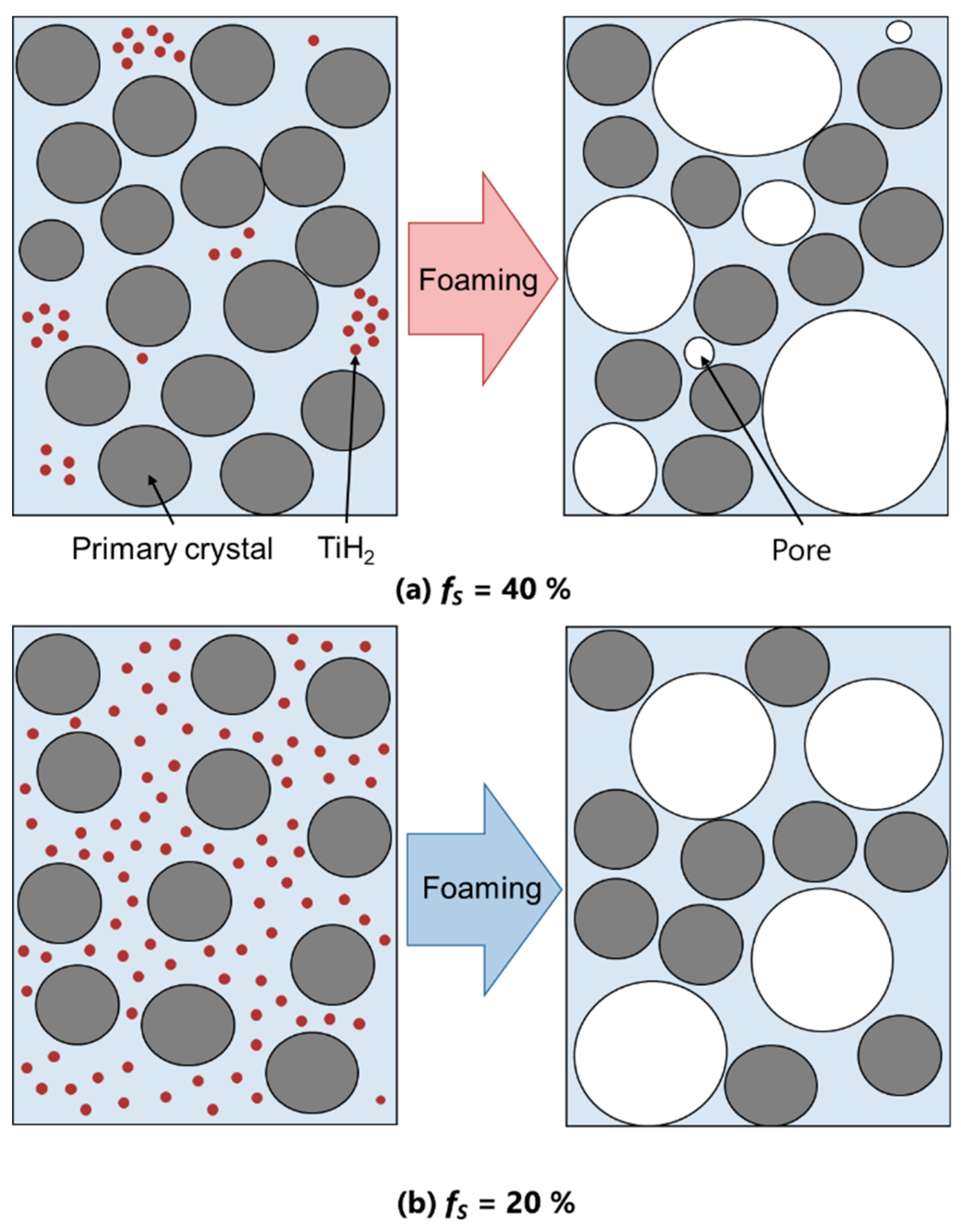 Metals 09 00088 g007