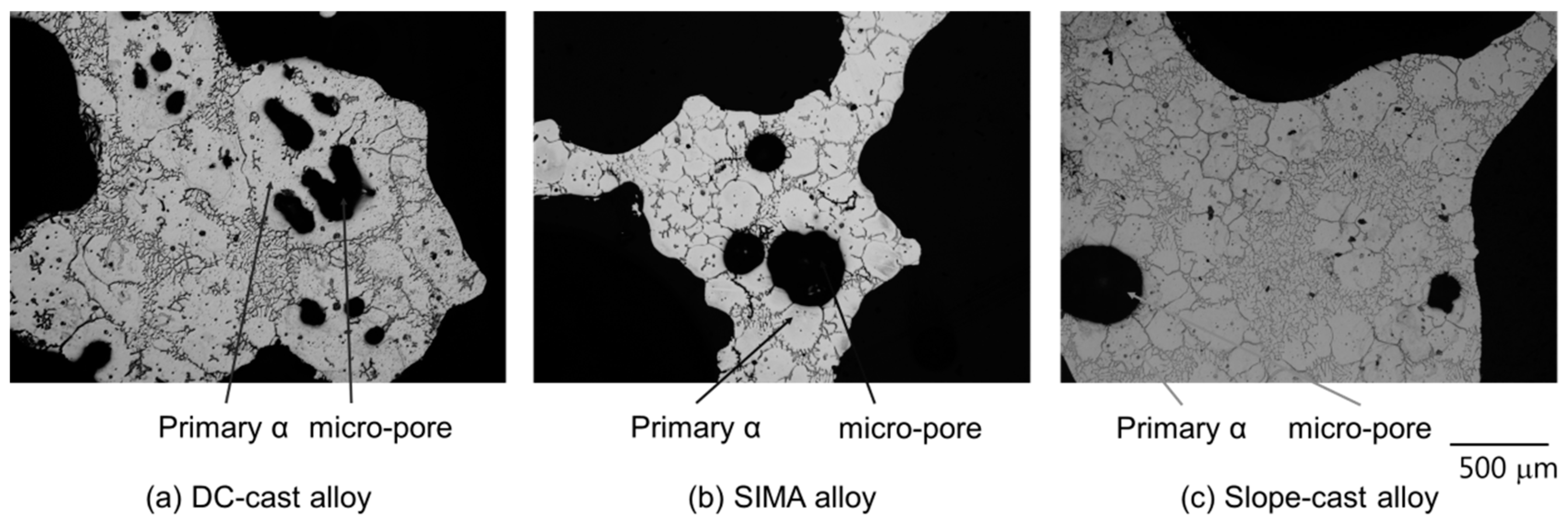 Metals 09 00088 g008