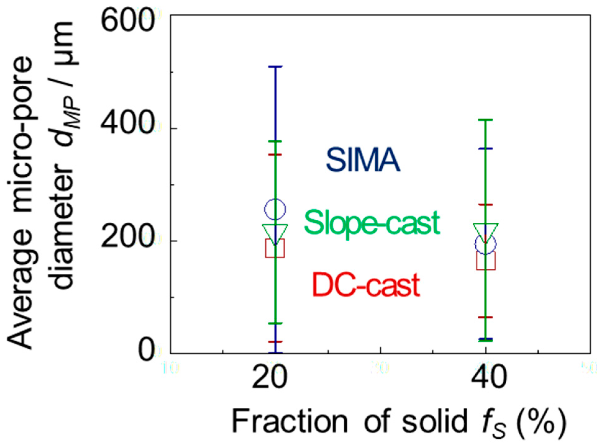 Metals 09 00088 g010