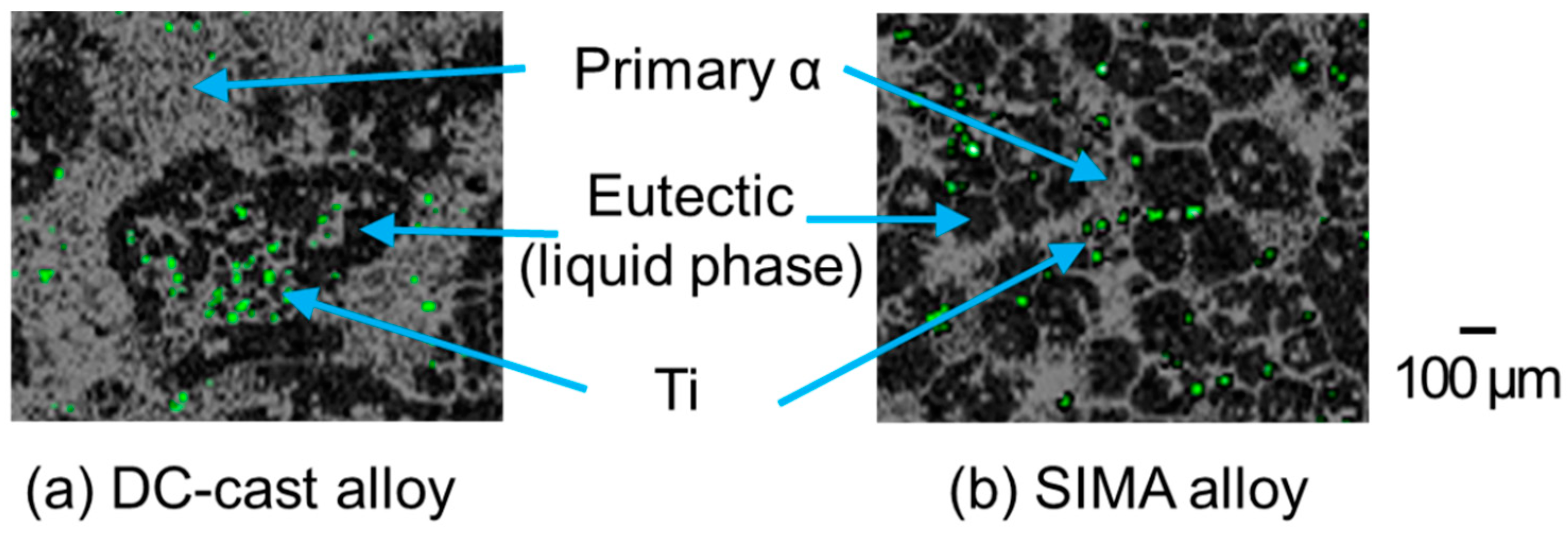 Metals 09 00088 g012