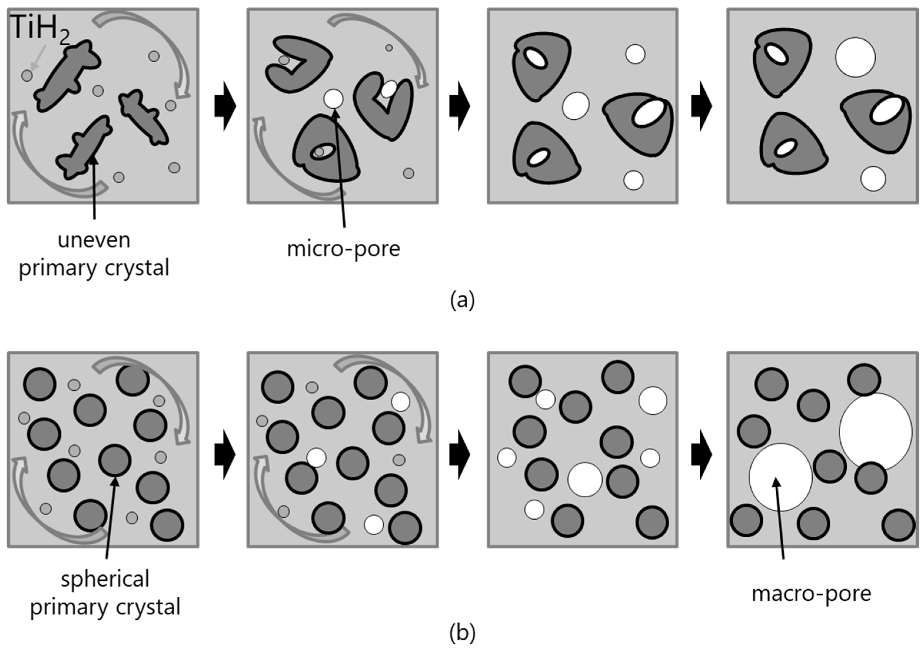 Metals 09 00088 g013