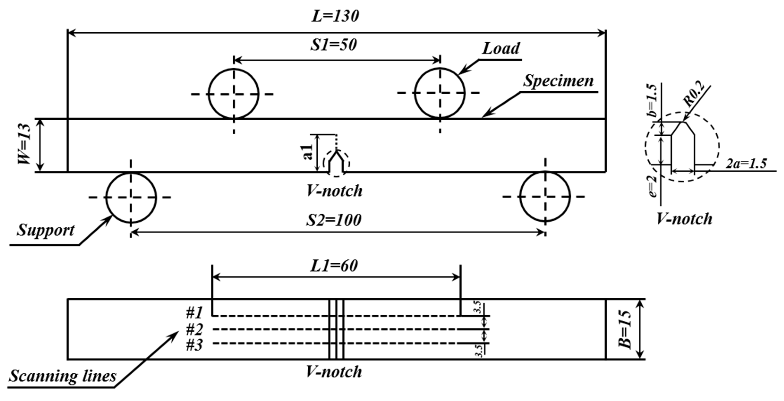 Metals 09 00089 g002