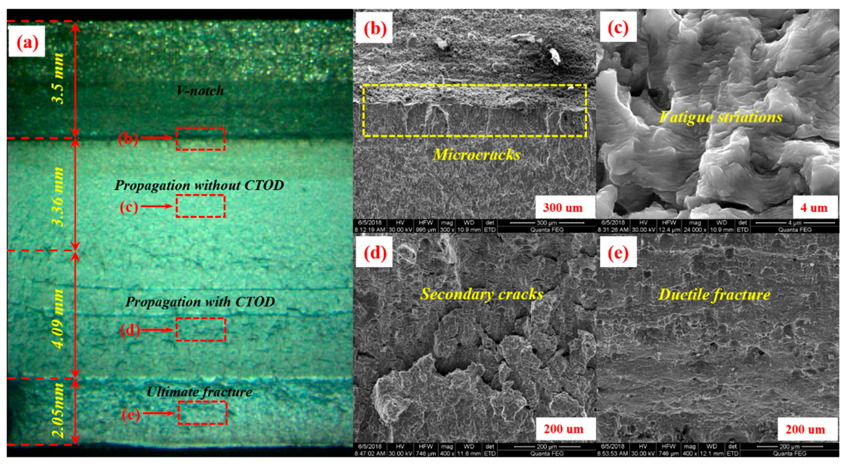 Metals 09 00089 g004