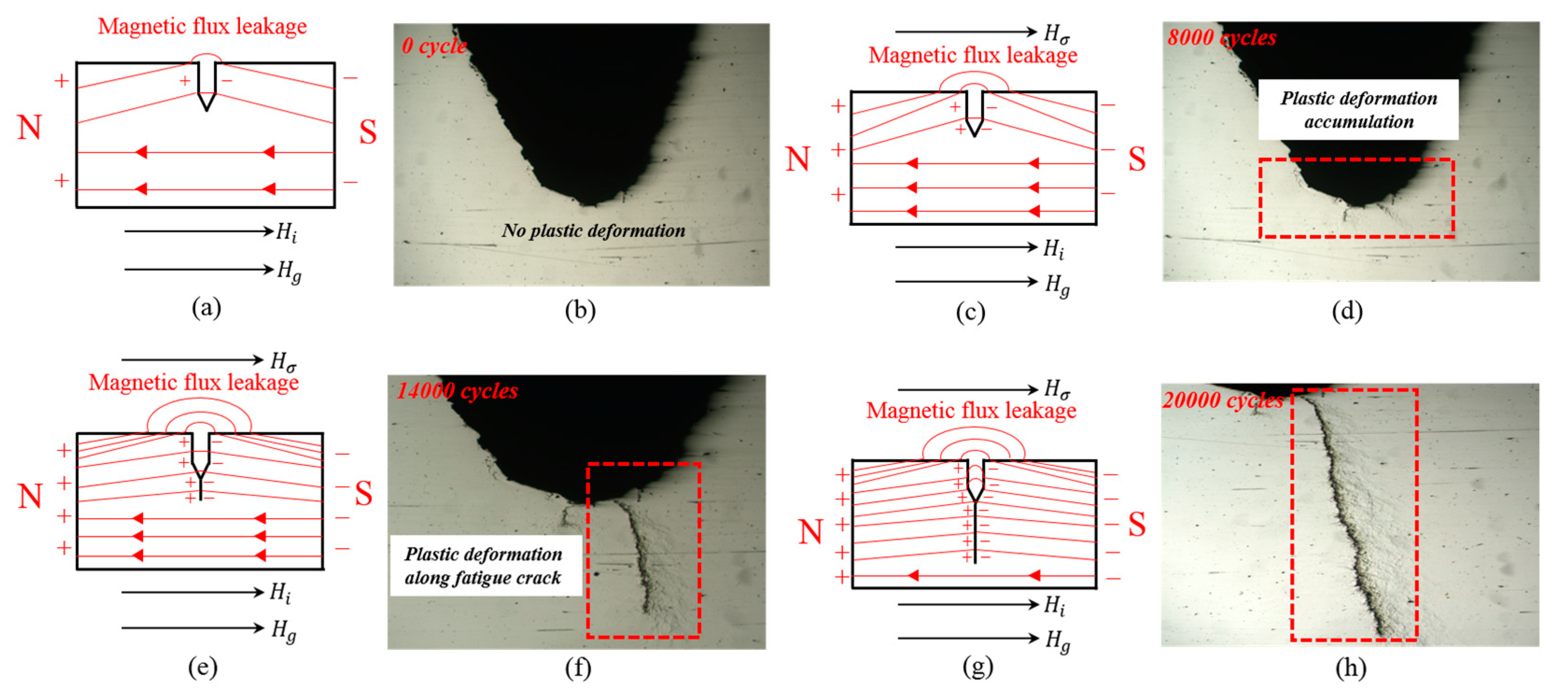 Metals 09 00089 g010