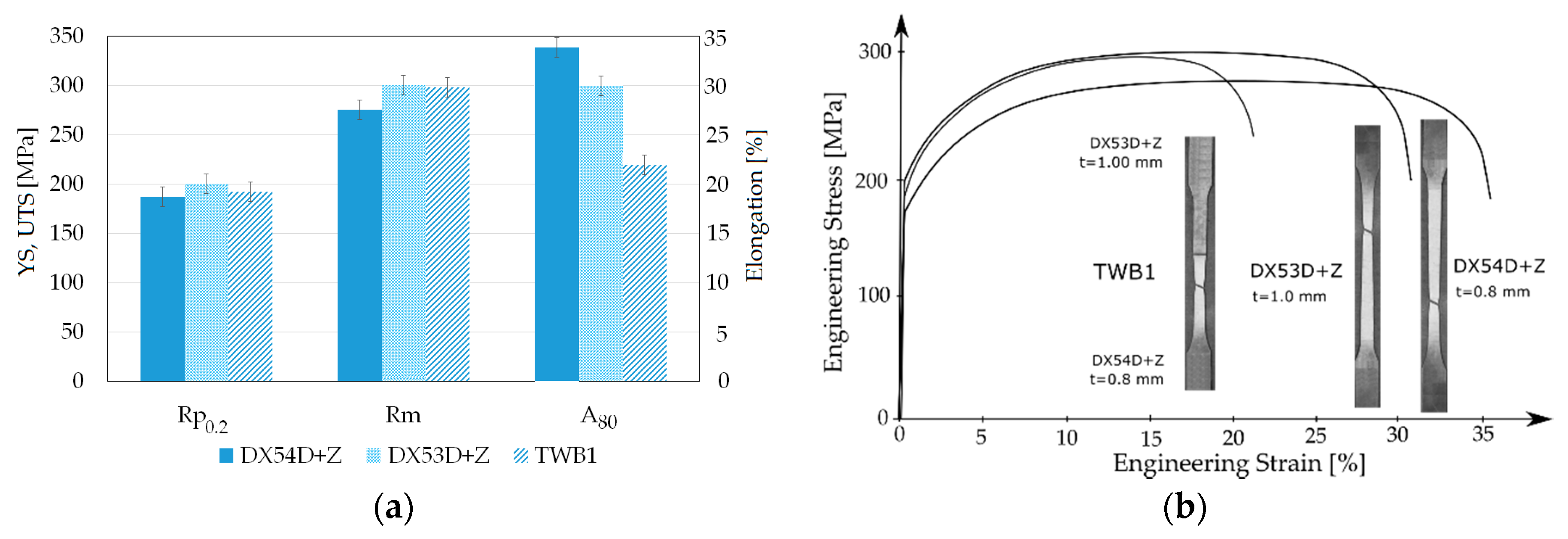 Metals 09 00091 g008