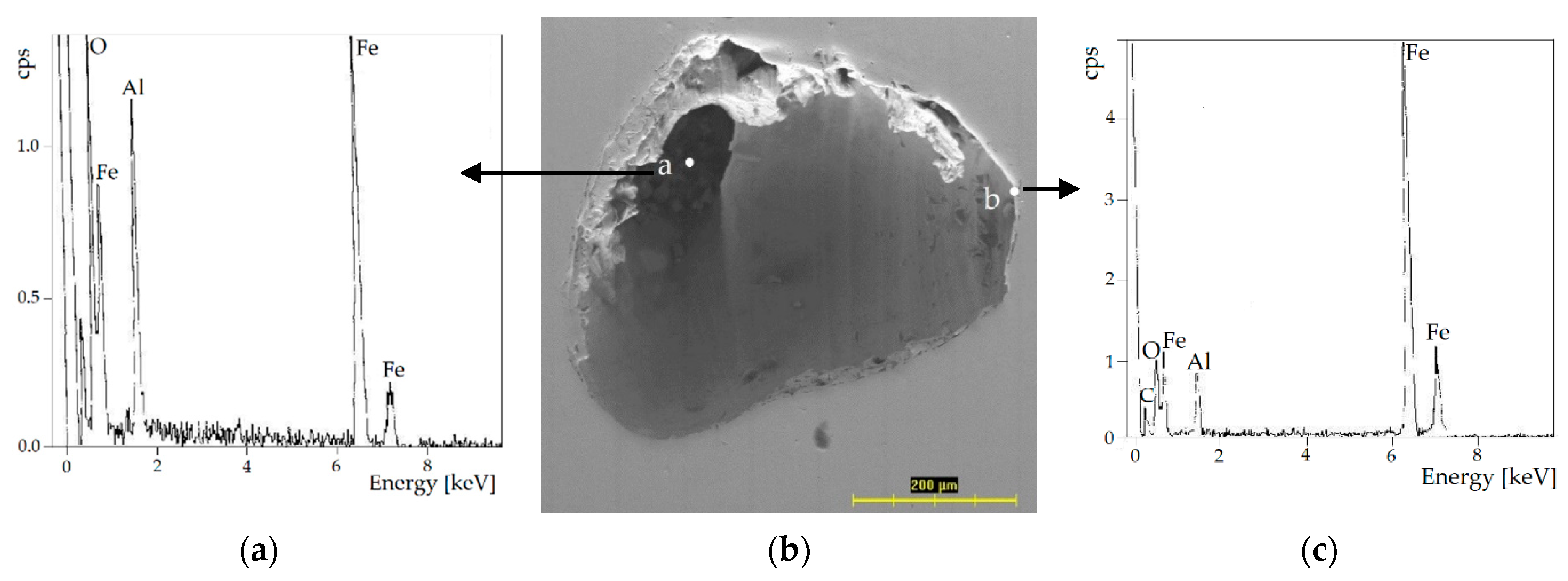 Metals 09 00091 g014