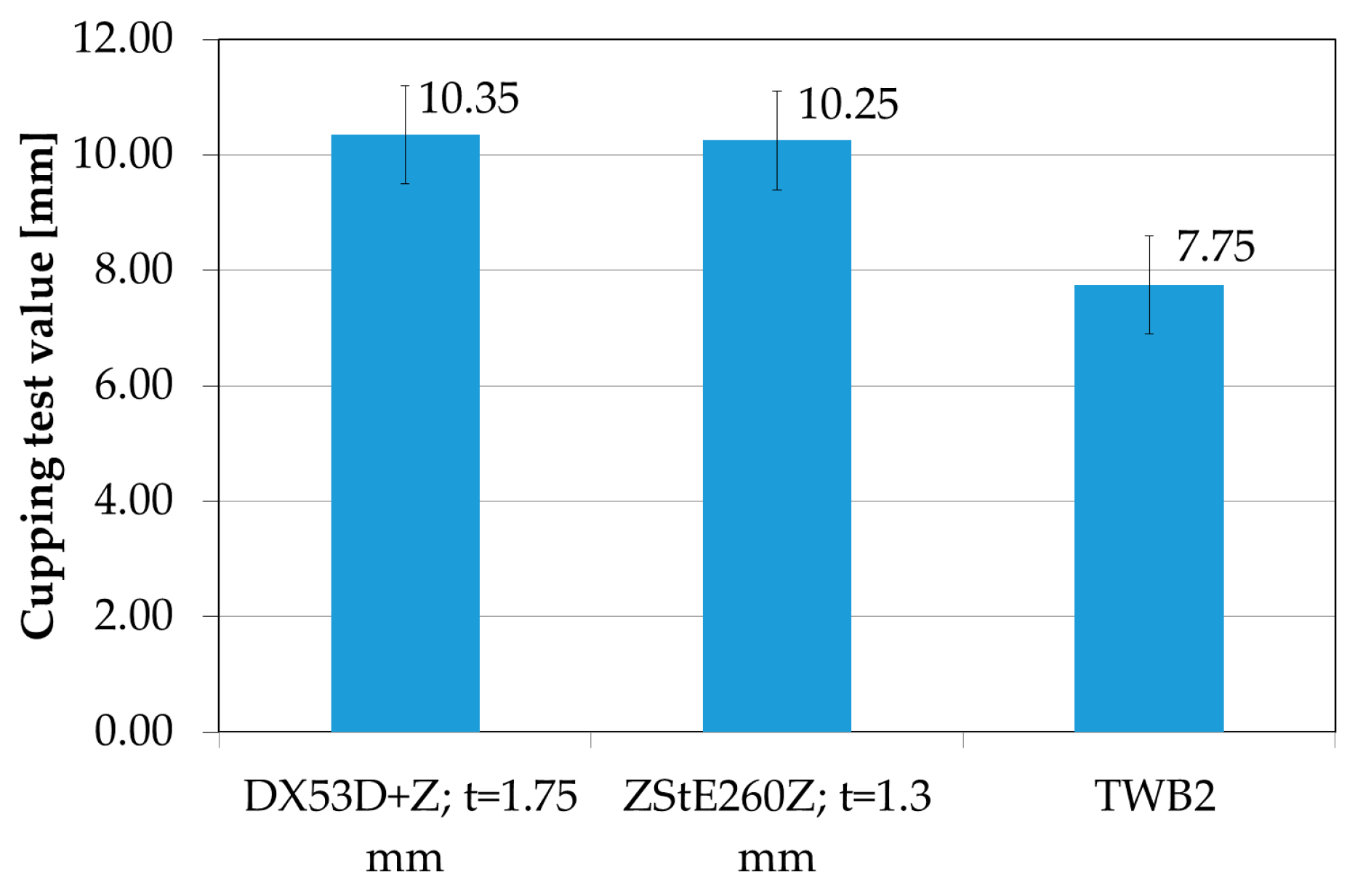 Metals 09 00091 g015