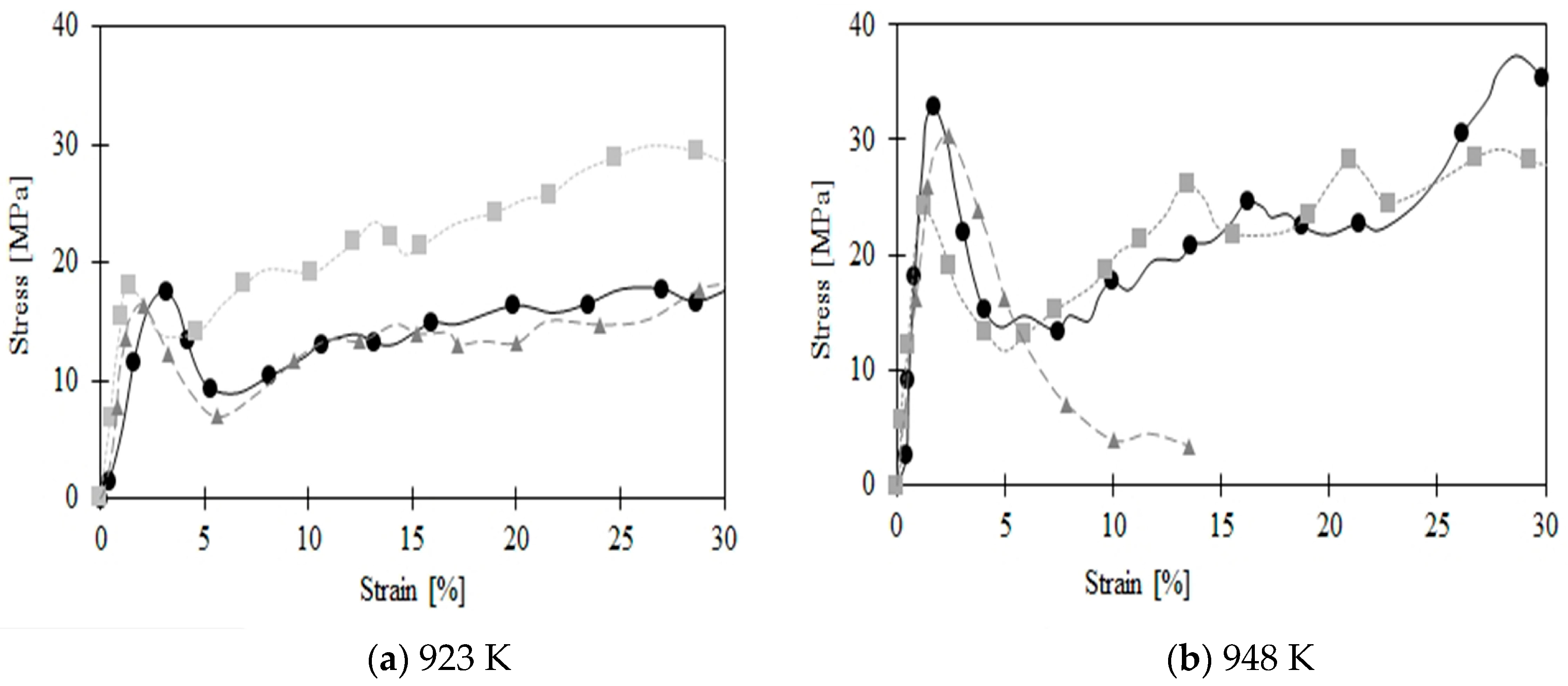 Metals 09 00092 g006a Metals 09 00092 g006a