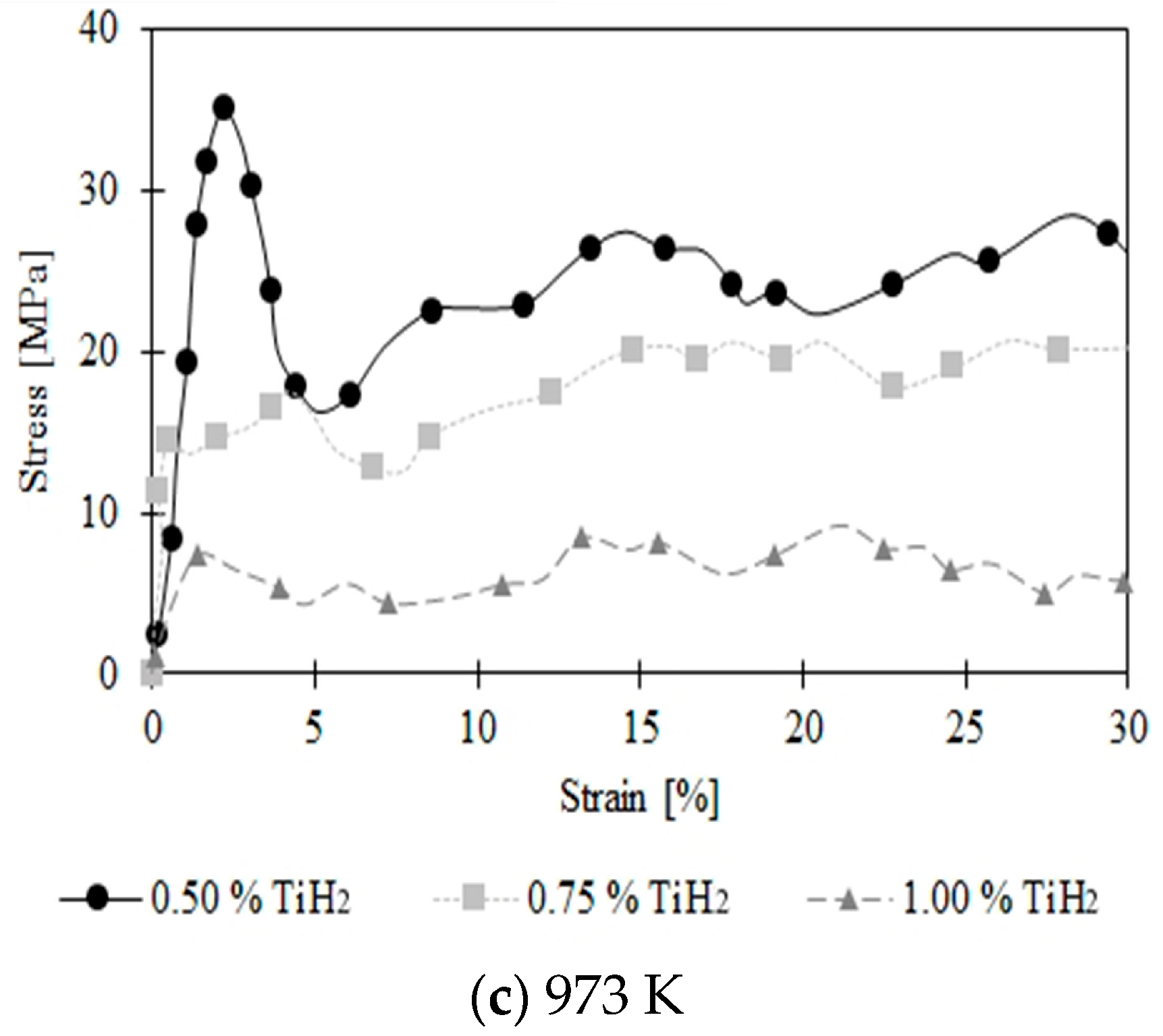 Metals 09 00092 g006b Metals 09 00092 g006b