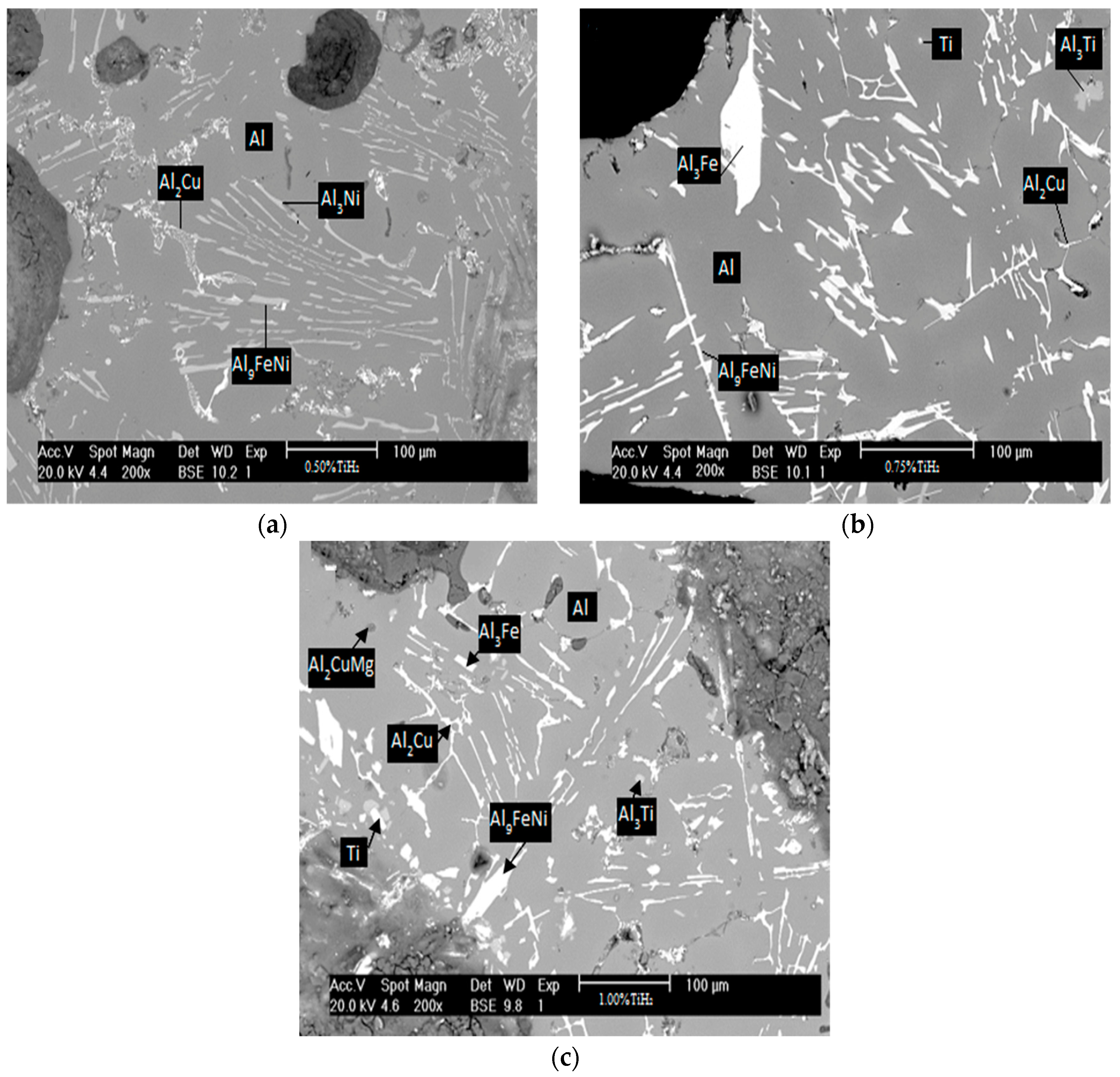 Metals 09 00092 g008 Metals 09 00092 g008