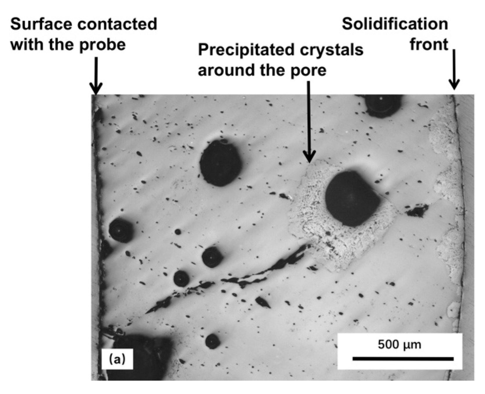 Metals 09 00093 g003a