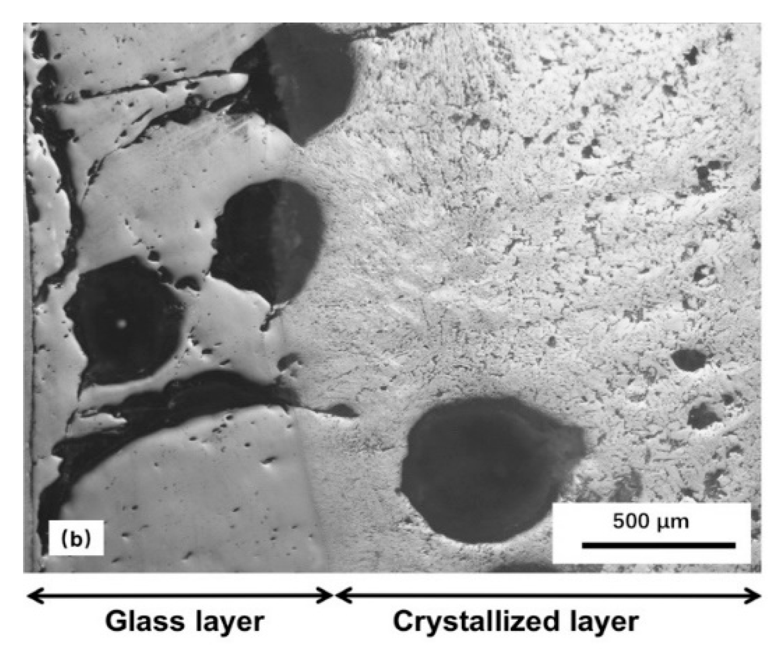 Metals 09 00093 g003b