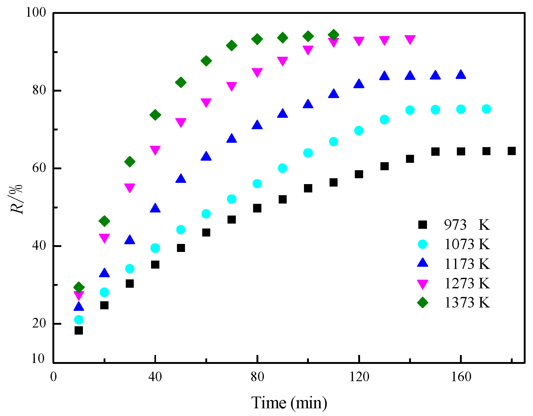 Metals 09 00095 g003 Metals 09 00095 g003