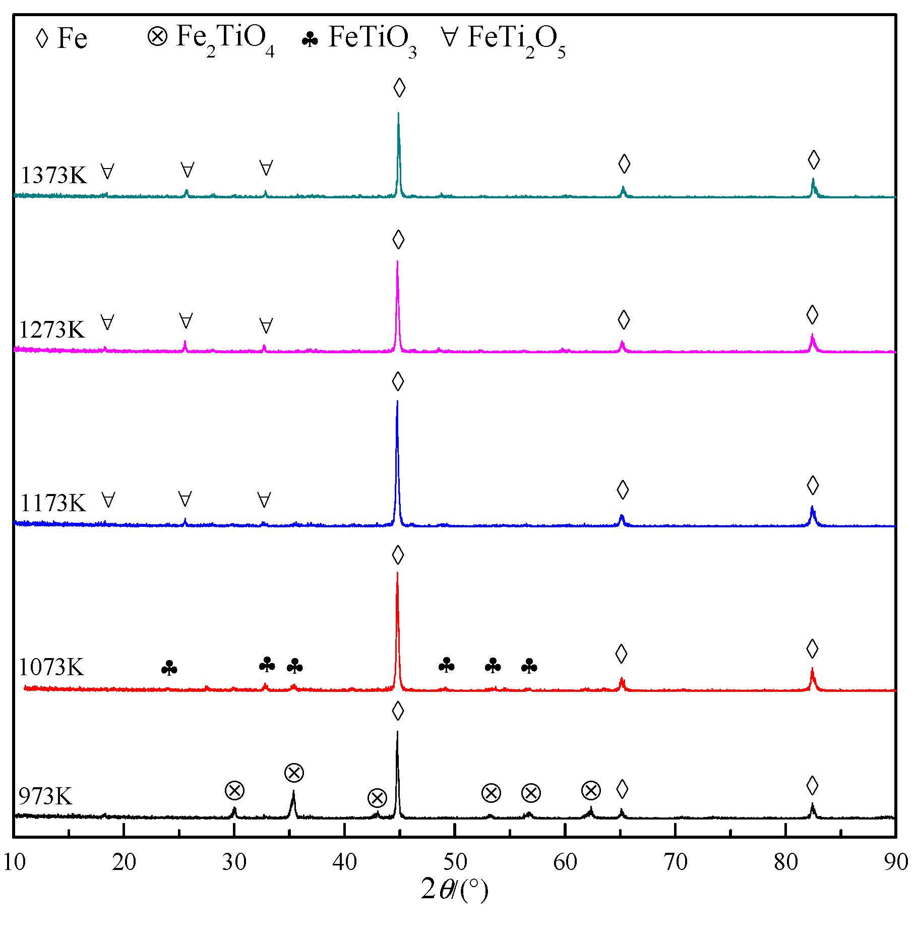 Metals 09 00095 g004 Metals 09 00095 g004