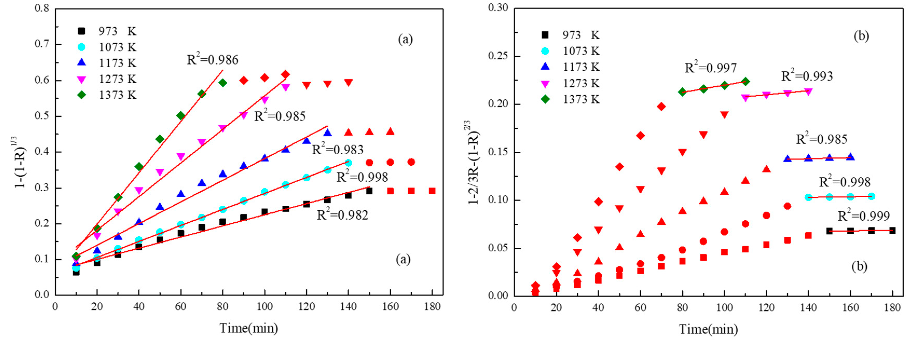 Metals 09 00095 g005 Metals 09 00095 g005