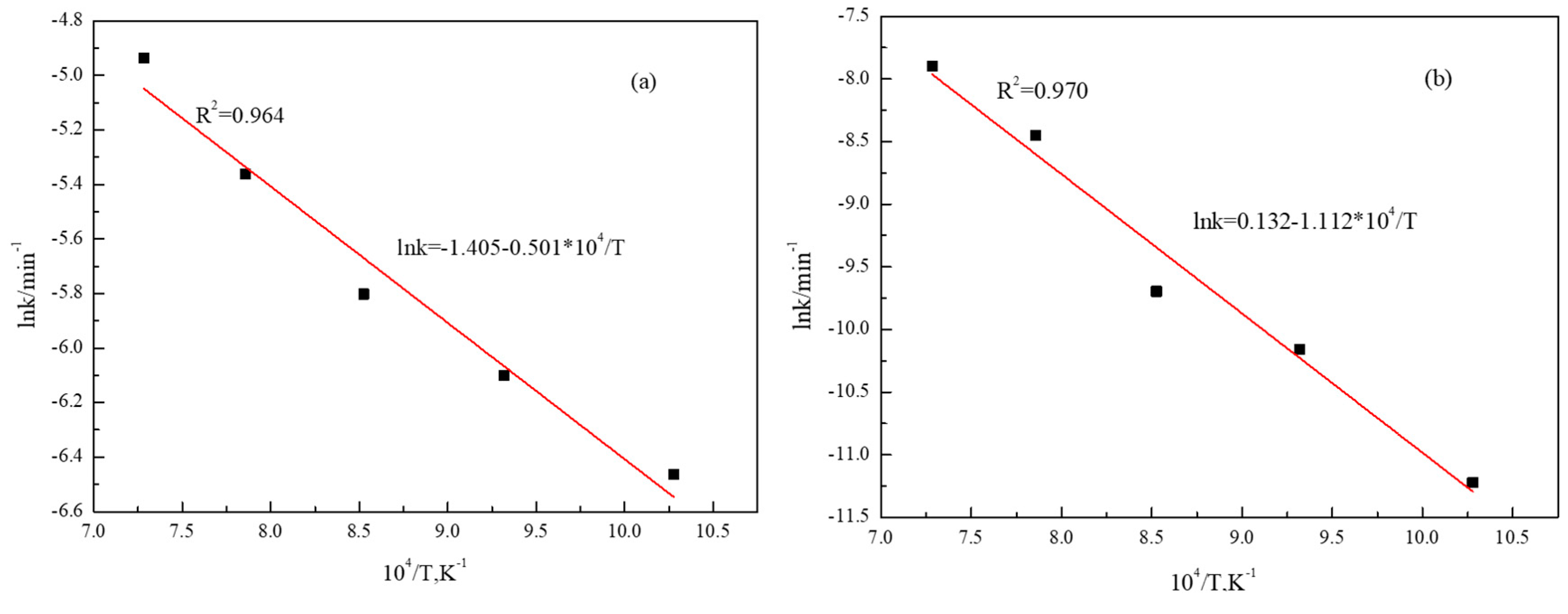Metals 09 00095 g006 Metals 09 00095 g006