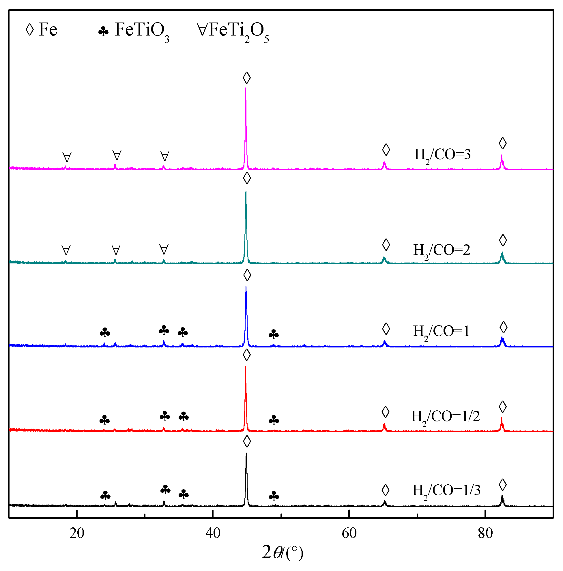 Metals 09 00095 g008 Metals 09 00095 g008