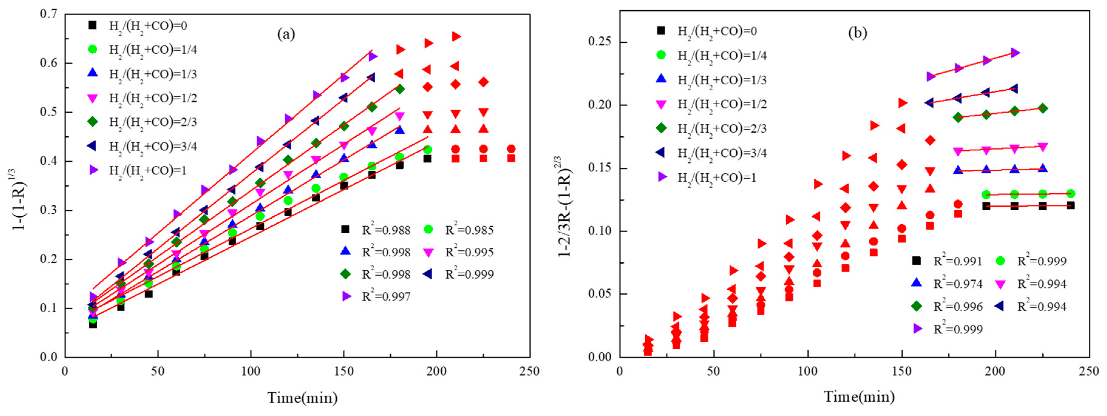 Metals 09 00095 g009 Metals 09 00095 g009