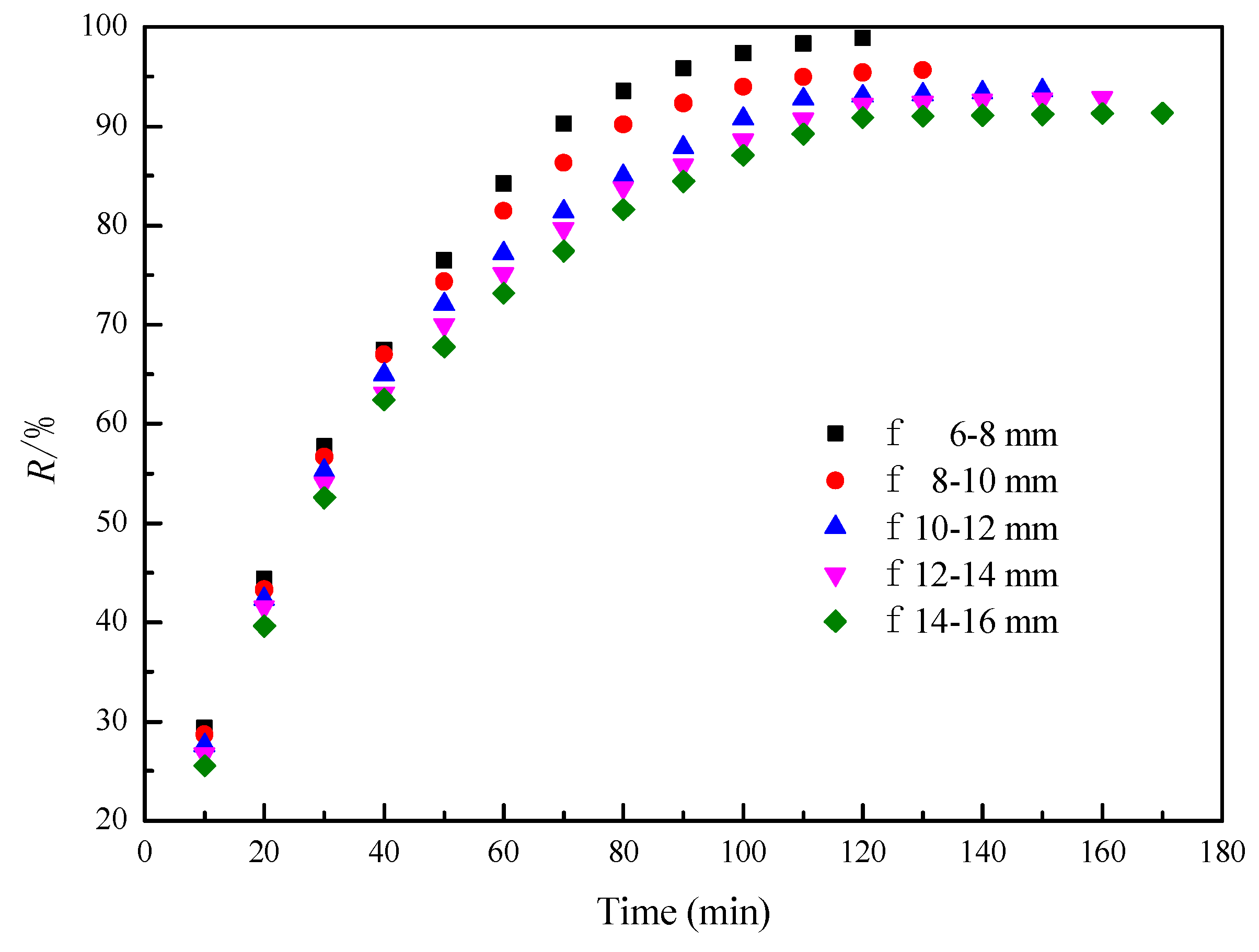 Metals 09 00095 g010 Metals 09 00095 g010