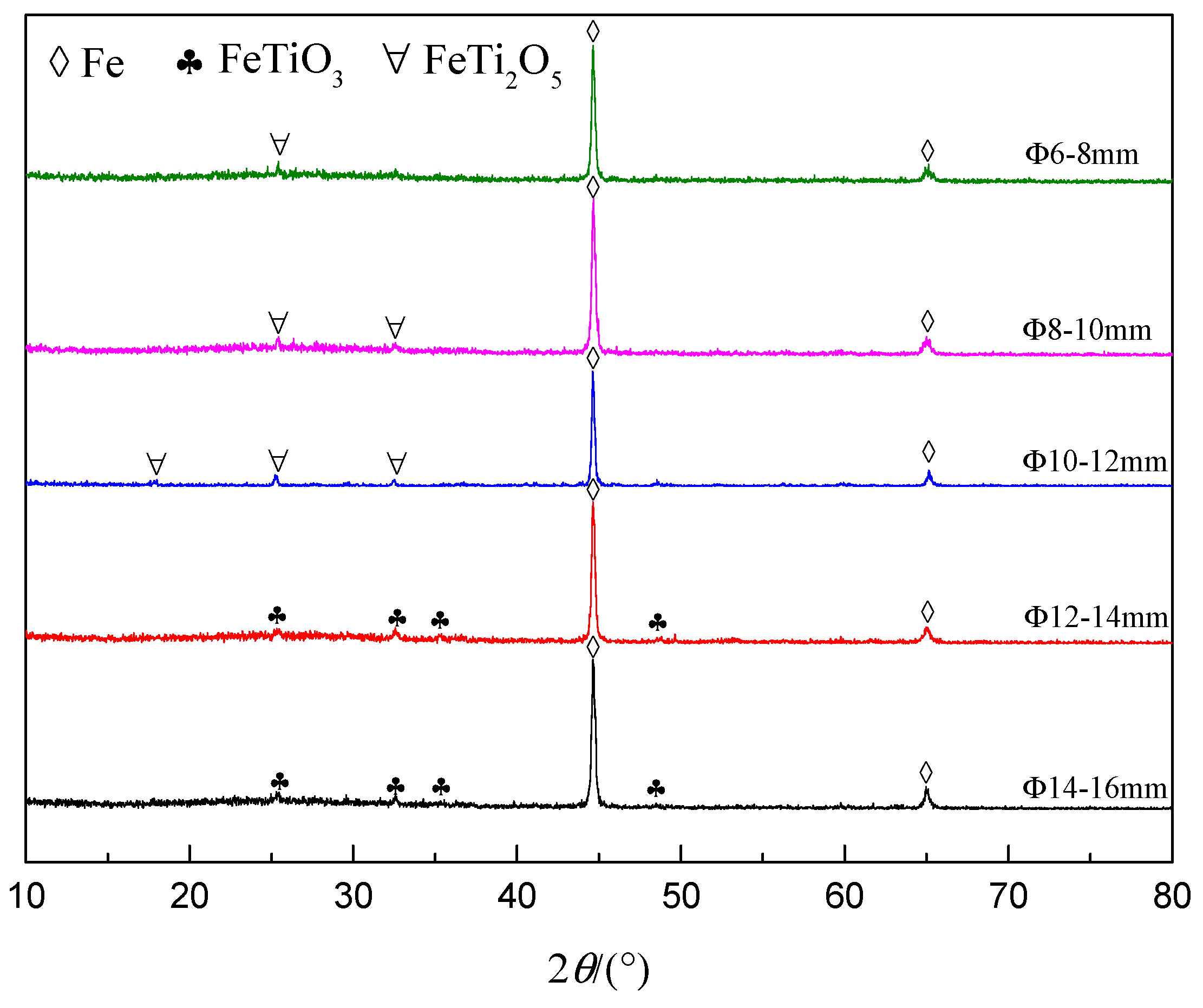 Metals 09 00095 g011 Metals 09 00095 g011