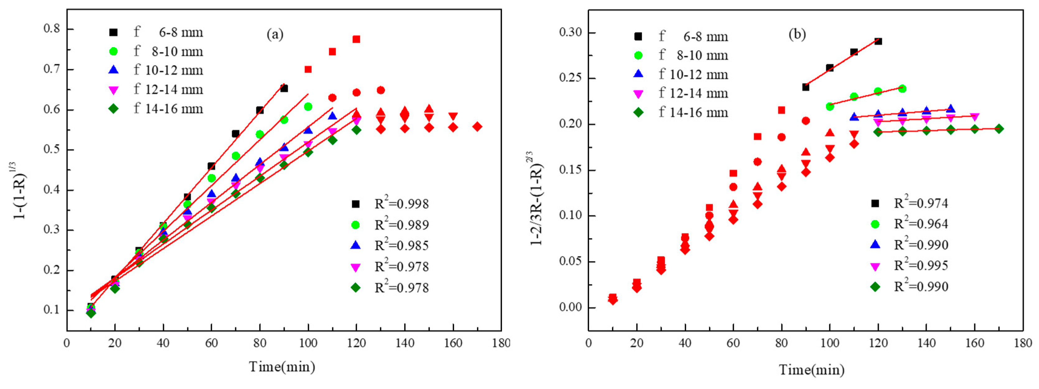 Metals 09 00095 g012 Metals 09 00095 g012