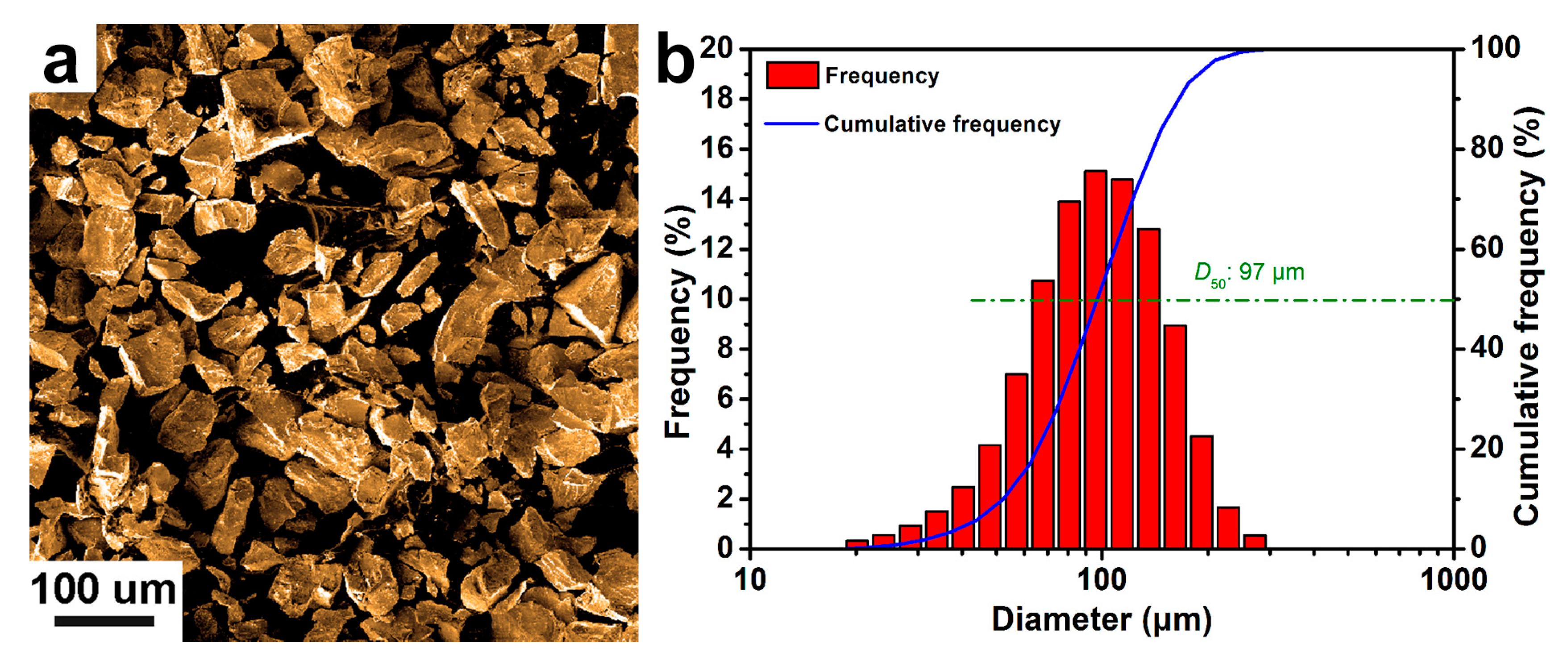 Metals 09 00096 g002 Metals 09 00096 g002