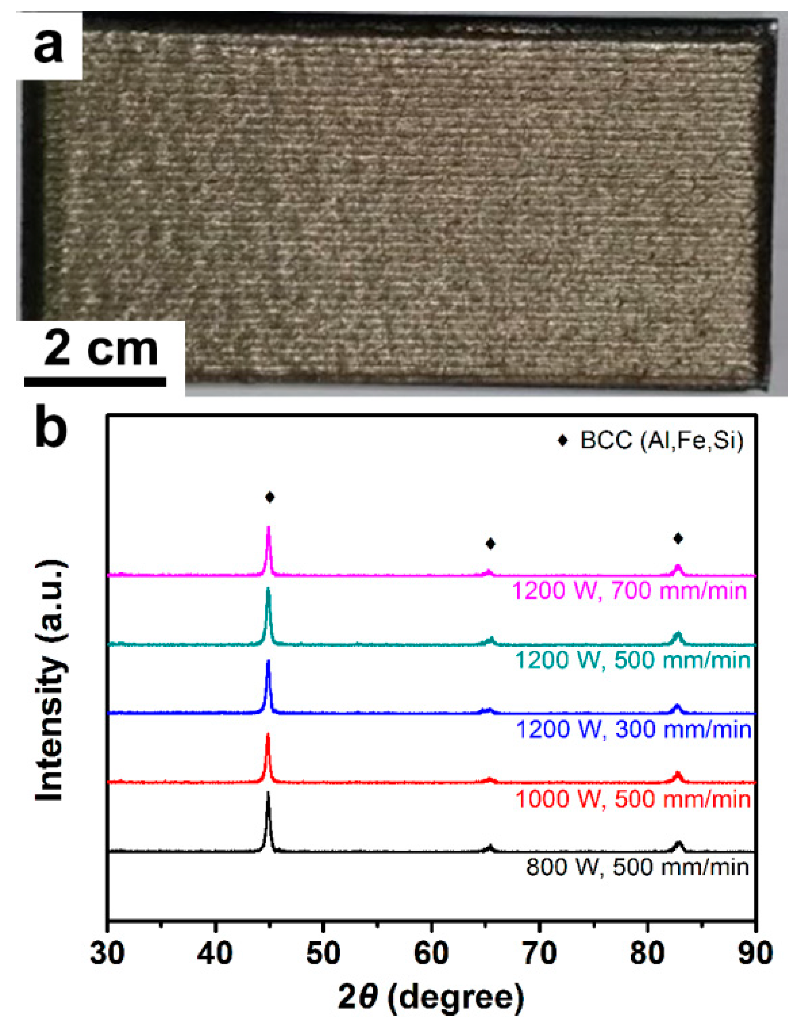 Metals 09 00096 g003 Metals 09 00096 g003