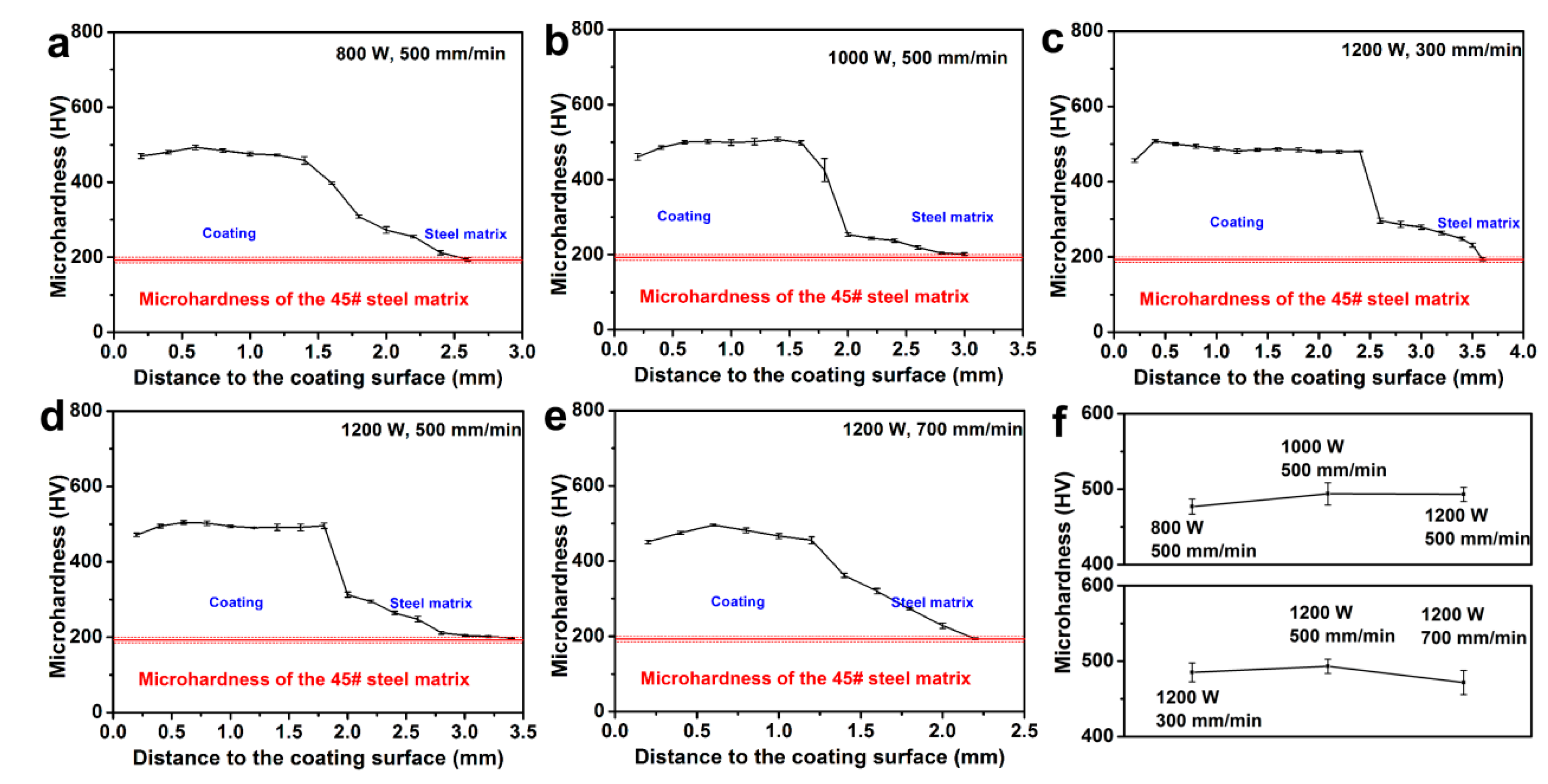 Metals 09 00096 g006 Metals 09 00096 g006